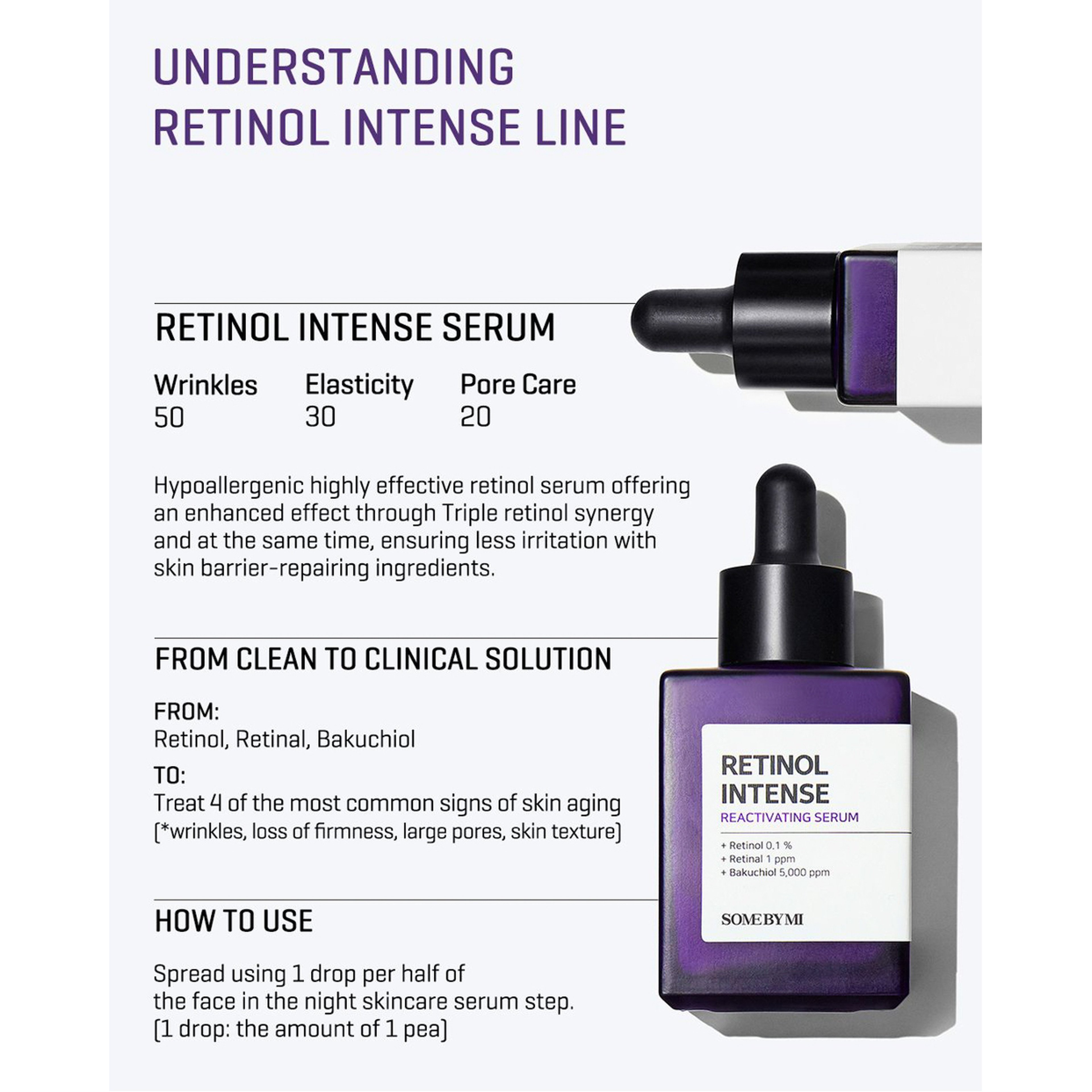 Some By Mi Retinol Serum 30Ml