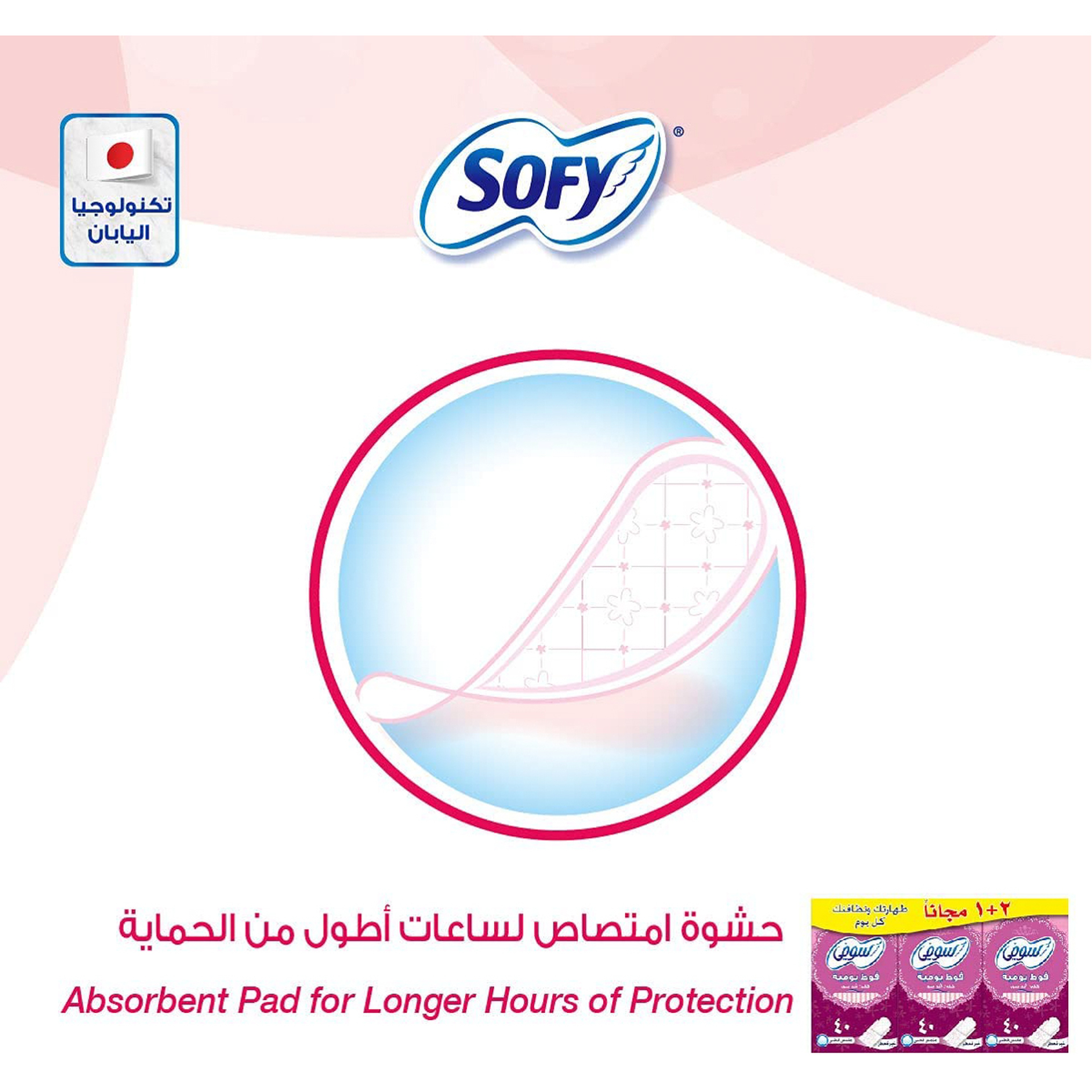 Sofy Panty Liner 120 Pcs (Unscented) 2+1