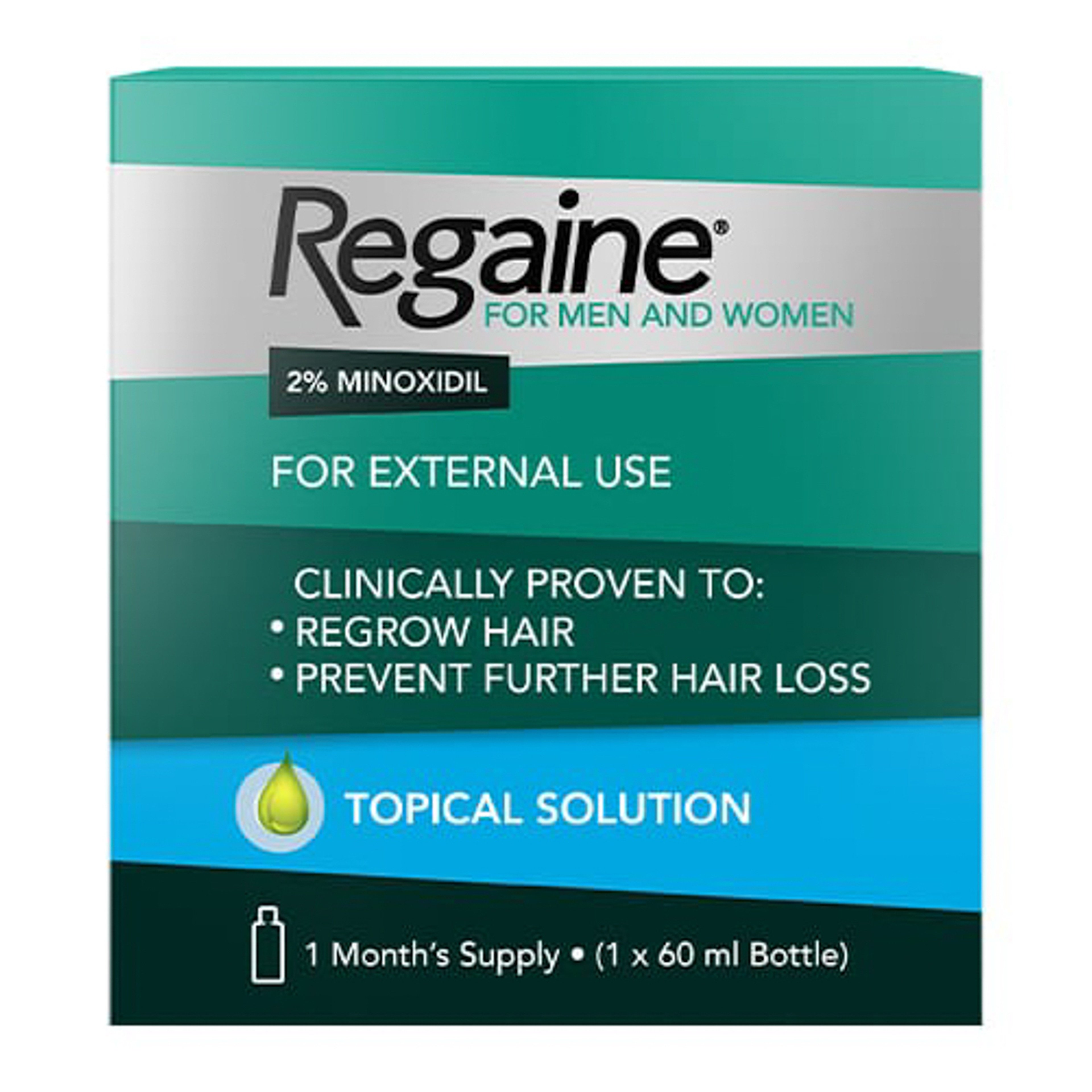 محلول لمنع تساقط الشعر وإعادة النمو مينوكسيديل 2% 60مل