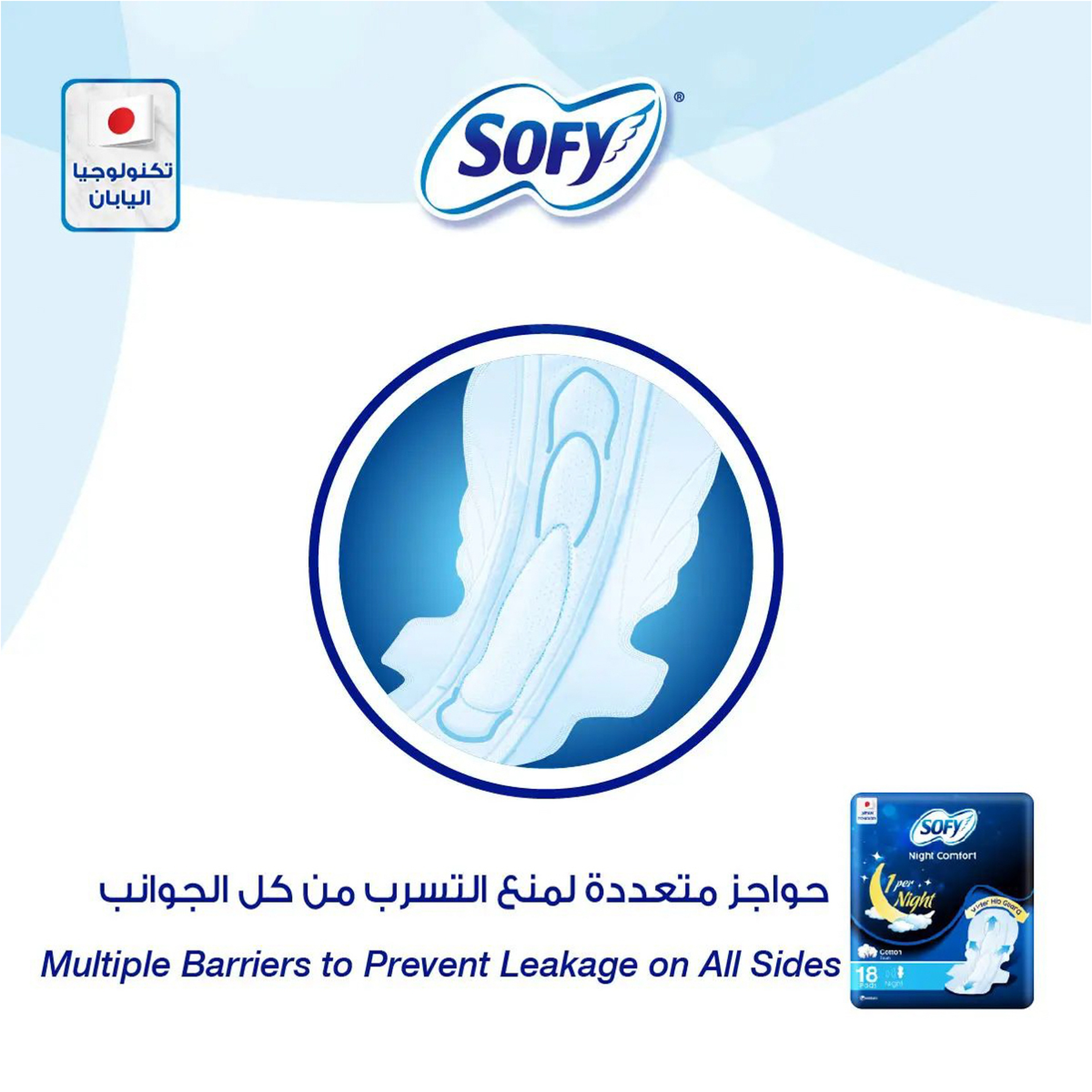 Sofy Night Comfort 6 Pads +2 Free