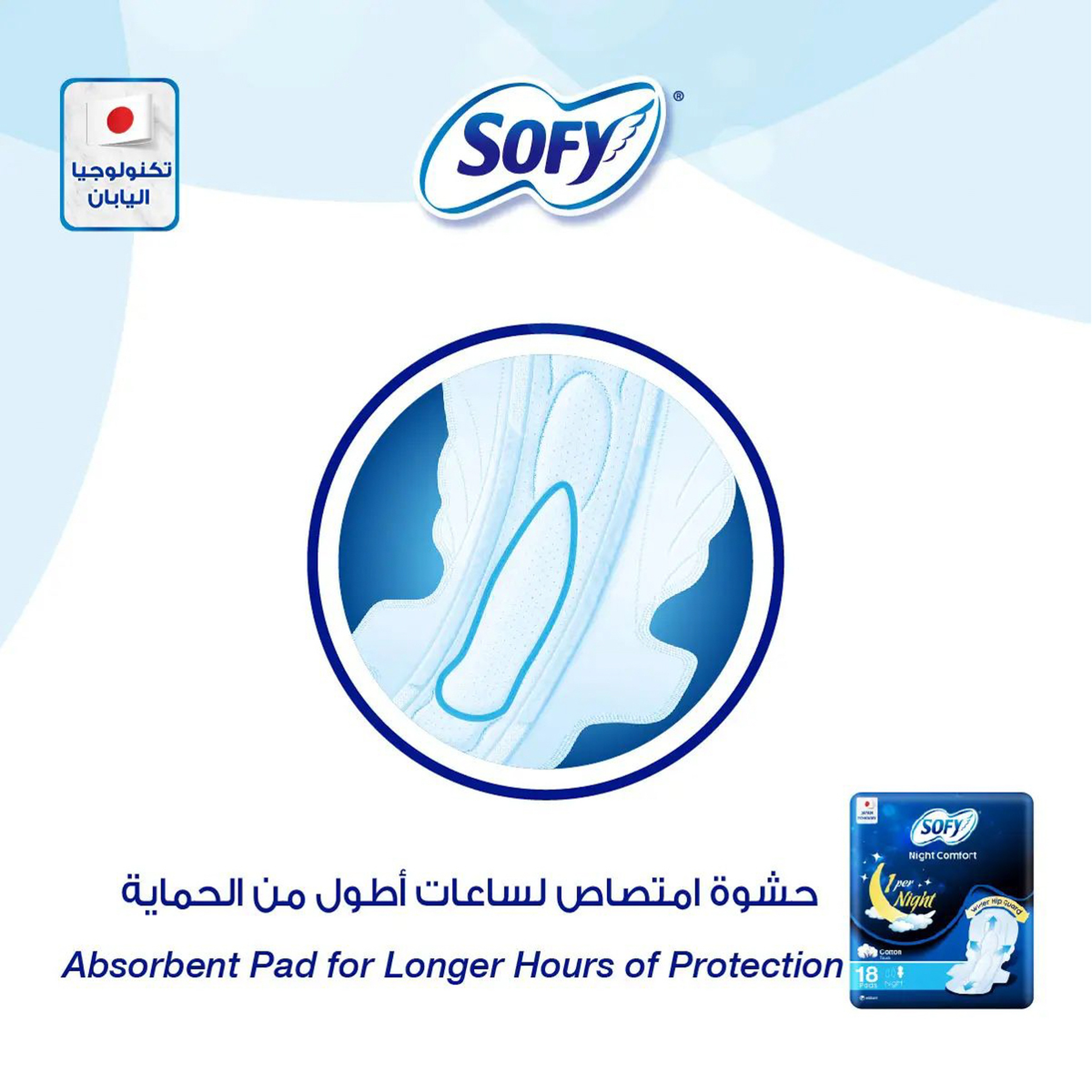 Sofy Night Comfort 6 Pads +2 Free