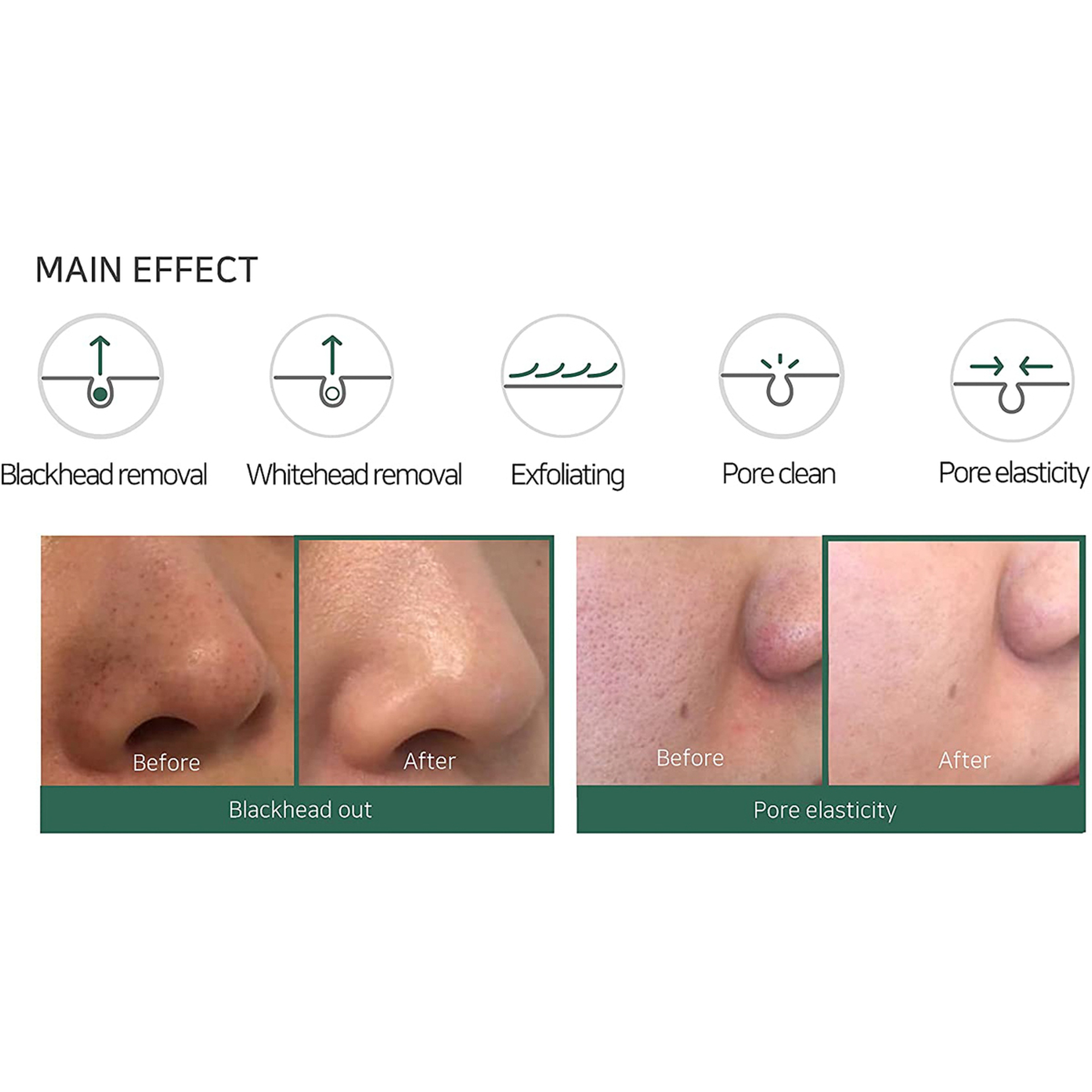 Some By Mi Bye Bye Blackhead Bubble Cleanser 120 G