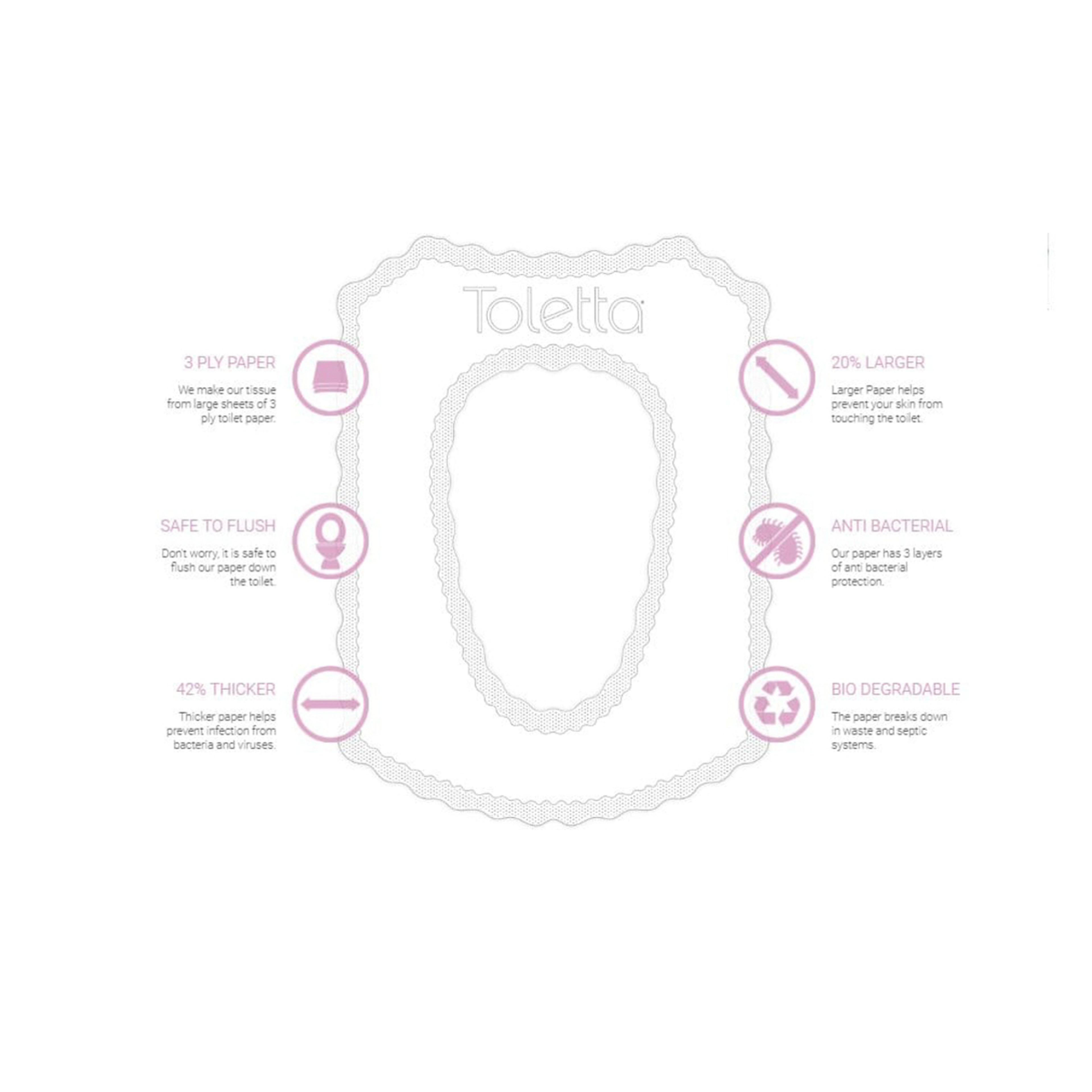تواليتا - 5 مناديل لغطاء الحمام