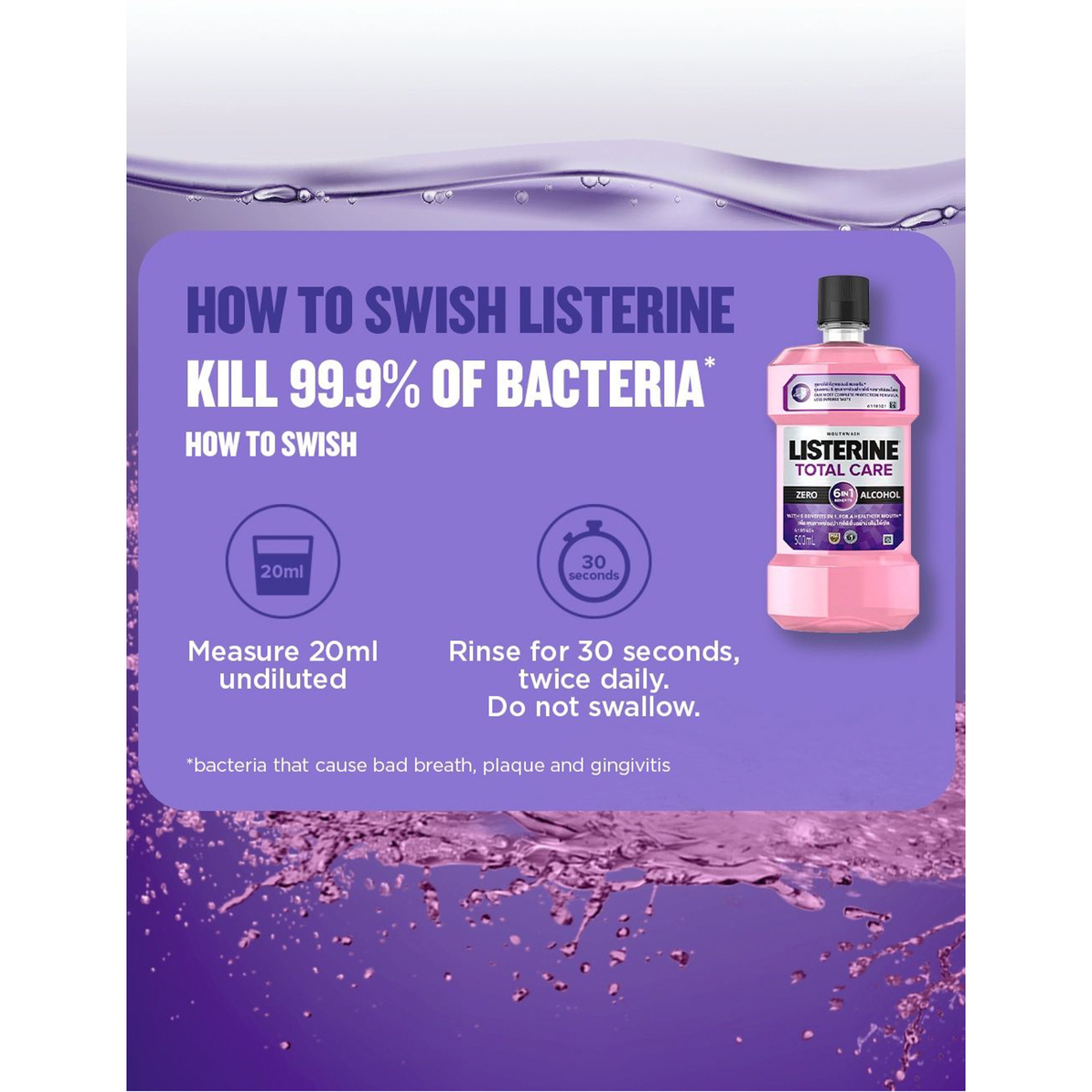 Total Care Zero Mouthwash 250