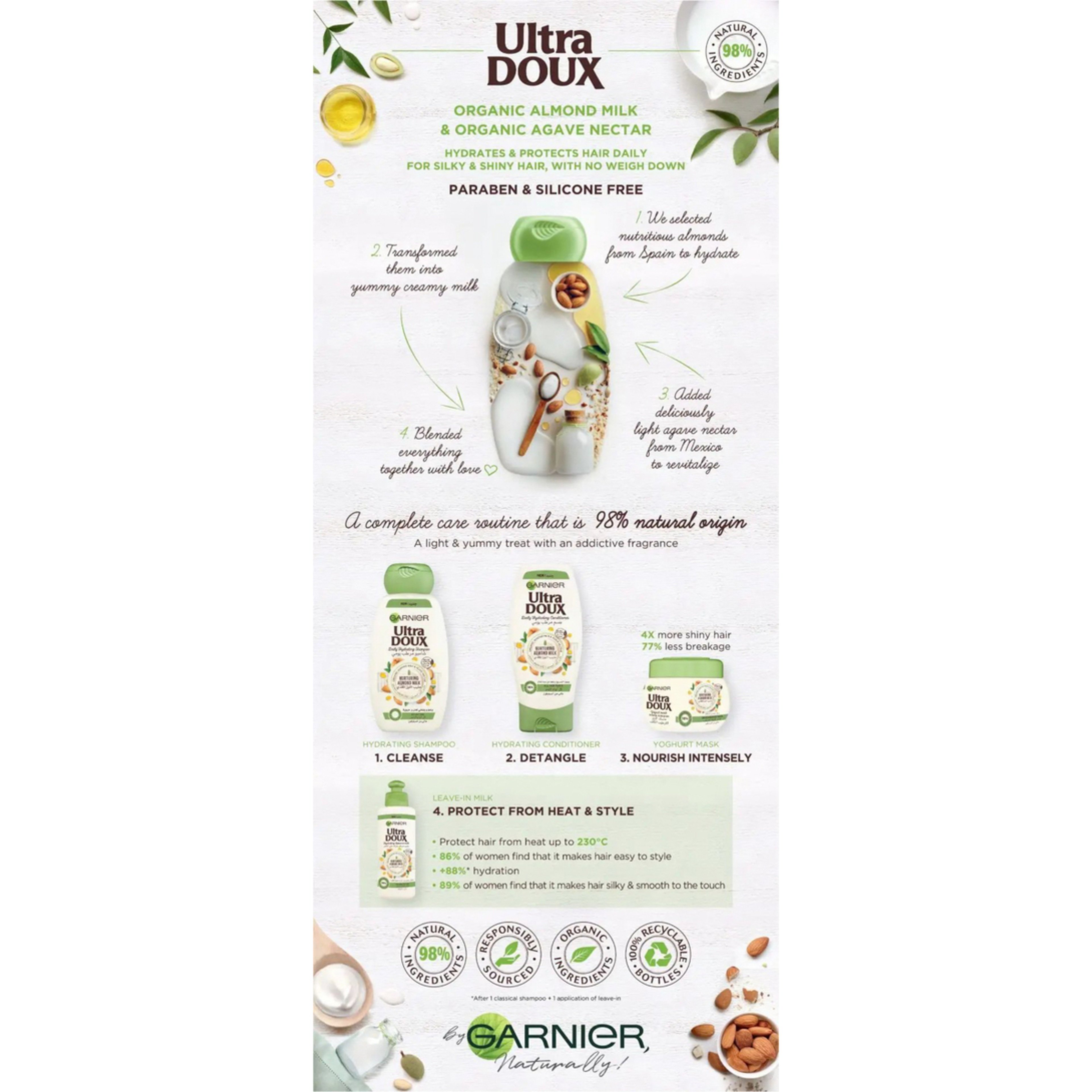 Ultra Doux Conditioner Almond & Agave 400 Ml