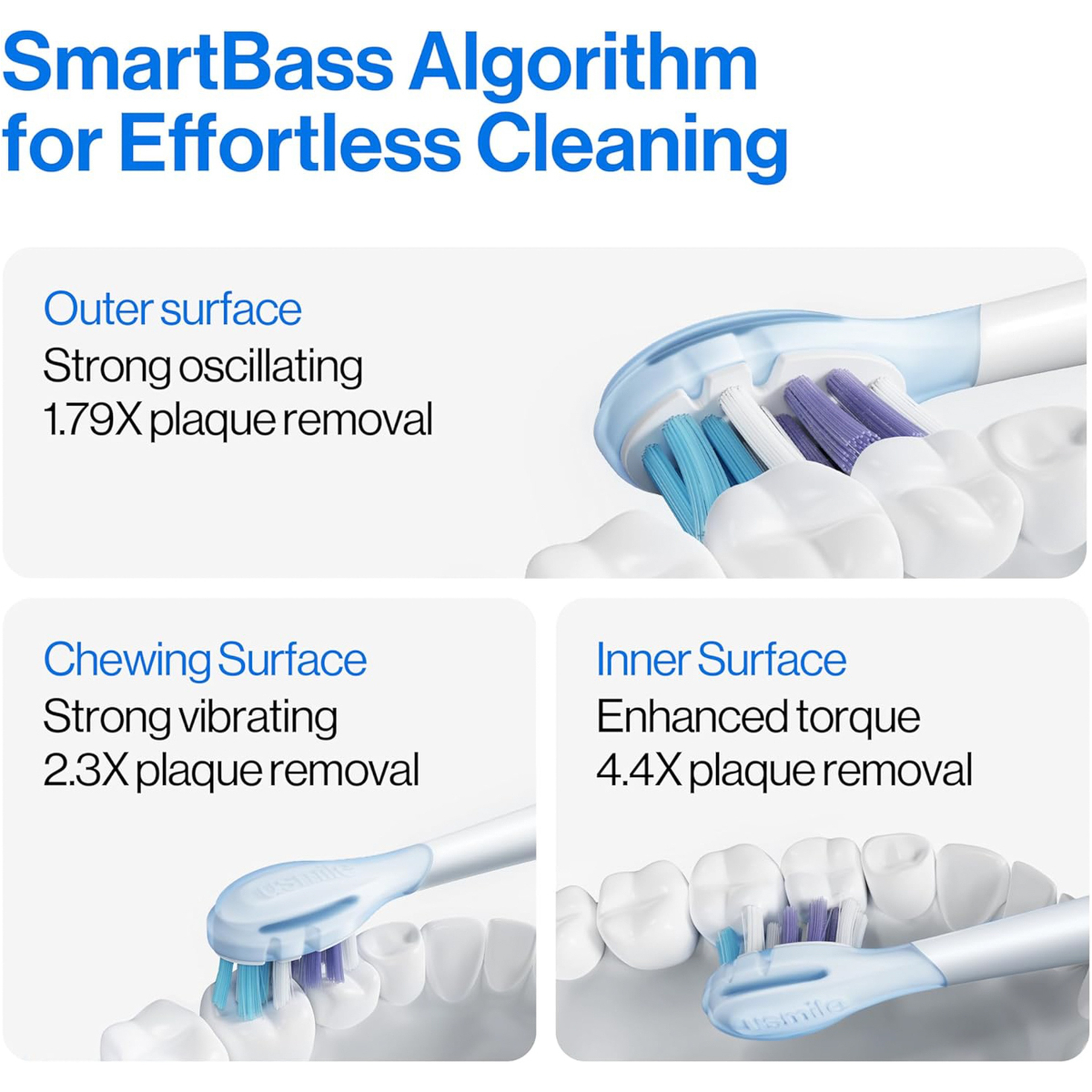 يوسمايل فرشة كهربائية - ابيض