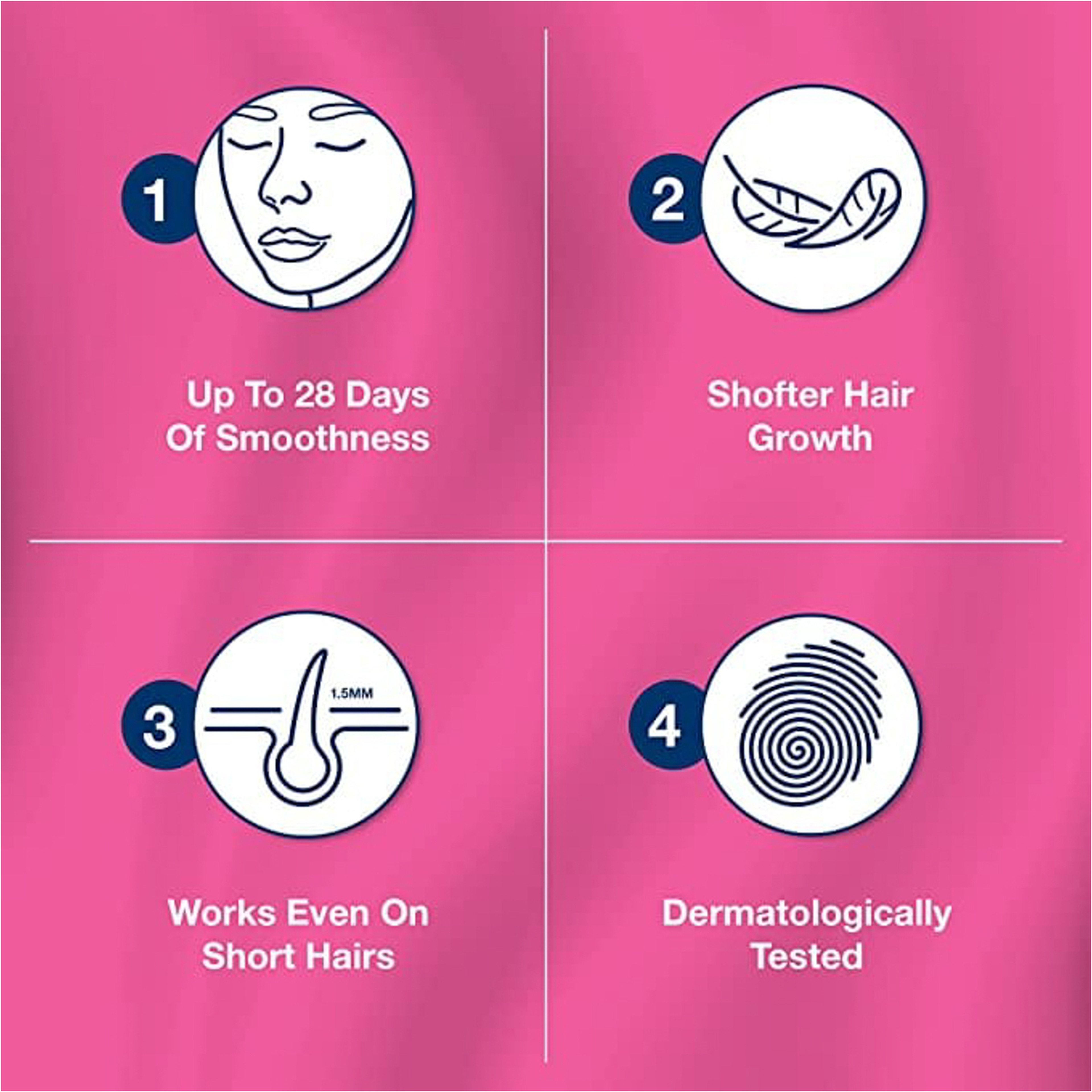 Veet Wax Strips For Face For Sensitive Skin 20 Pieces