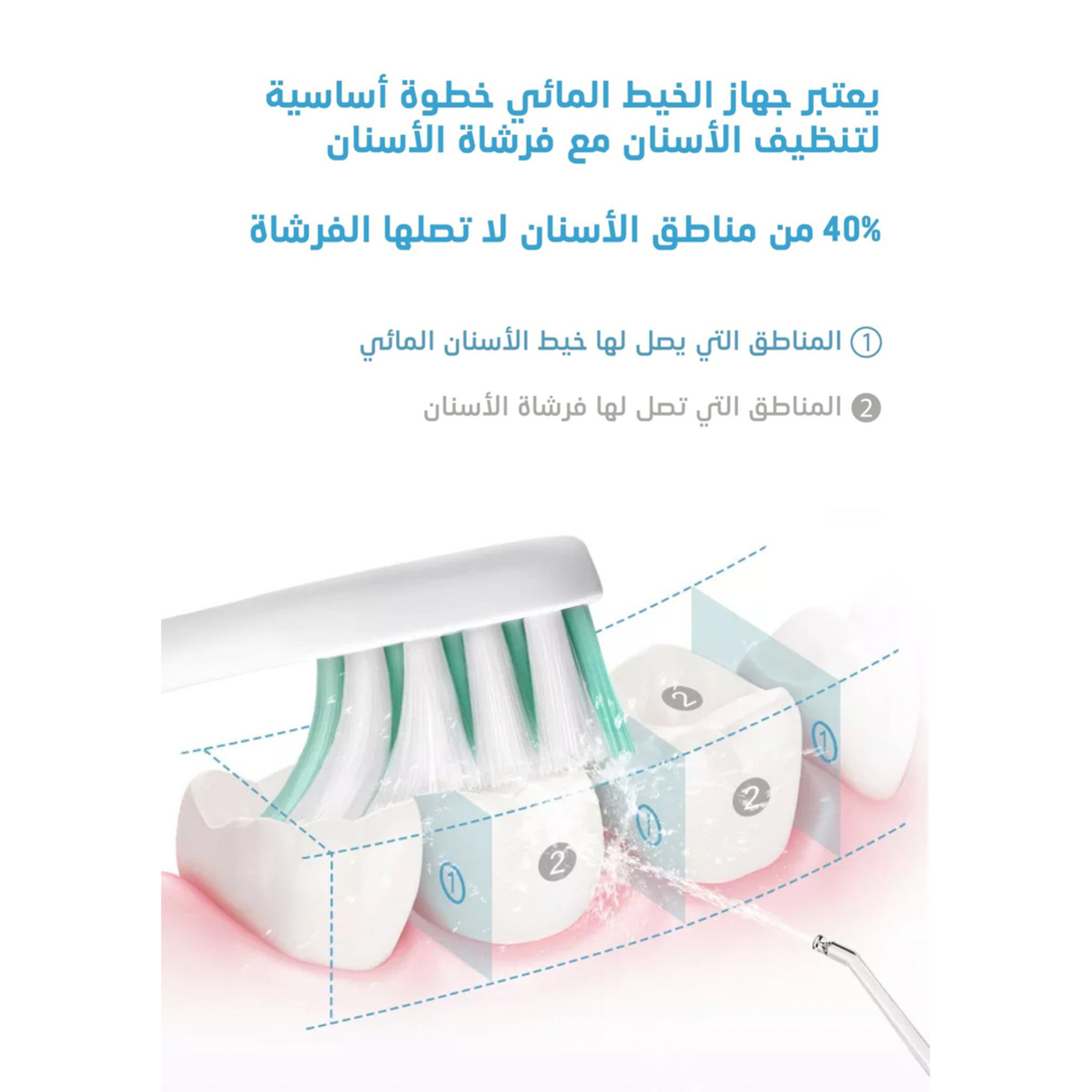 ويكسانا - جهاز الخيط المائي 300 مل