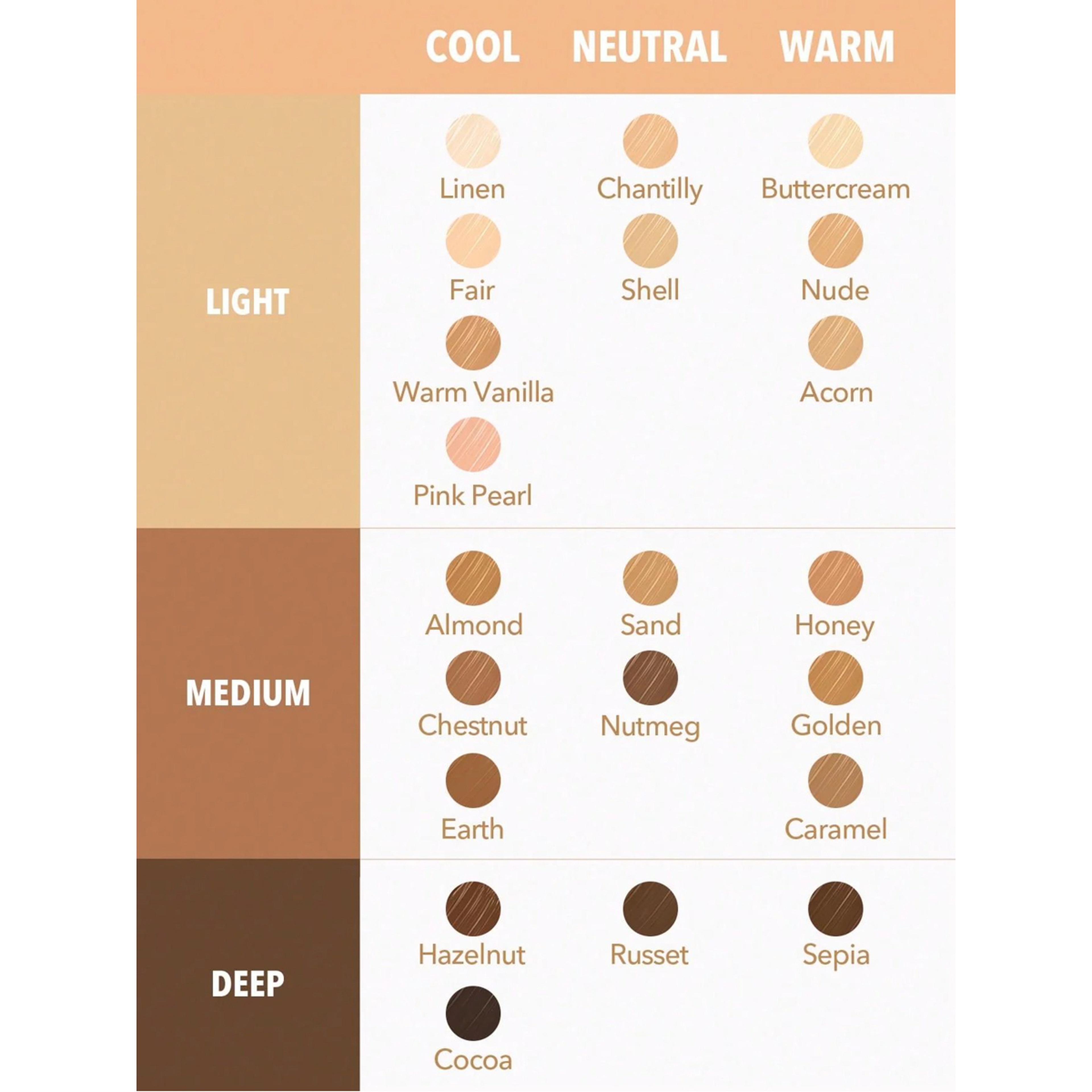 شجلامر خافي للعيوب مع أداة توزيع برأس إسفنجي