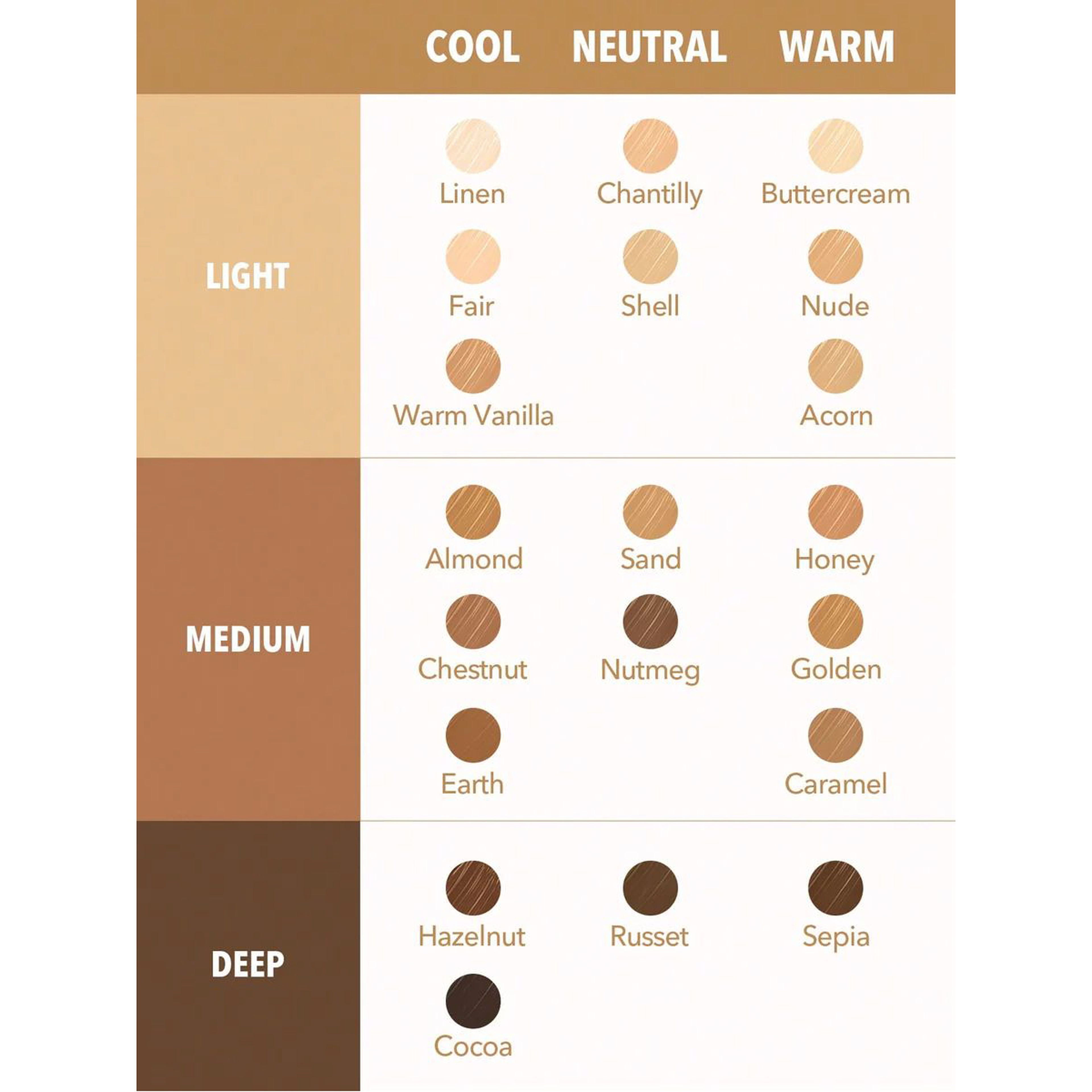 Sheglam Like Magic Full Coverage Concealer