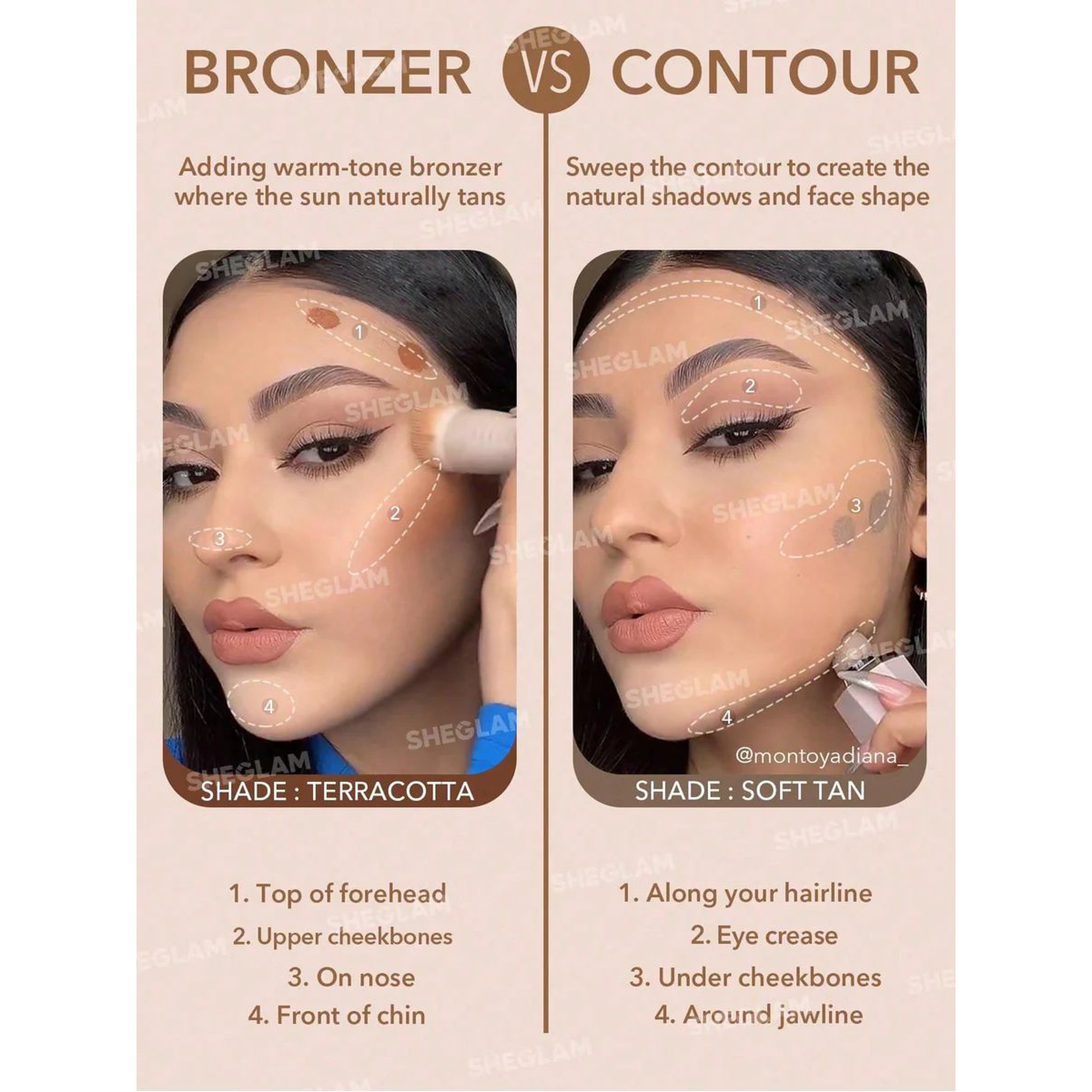 Sheglam Sun Sculpt Liquid Contour