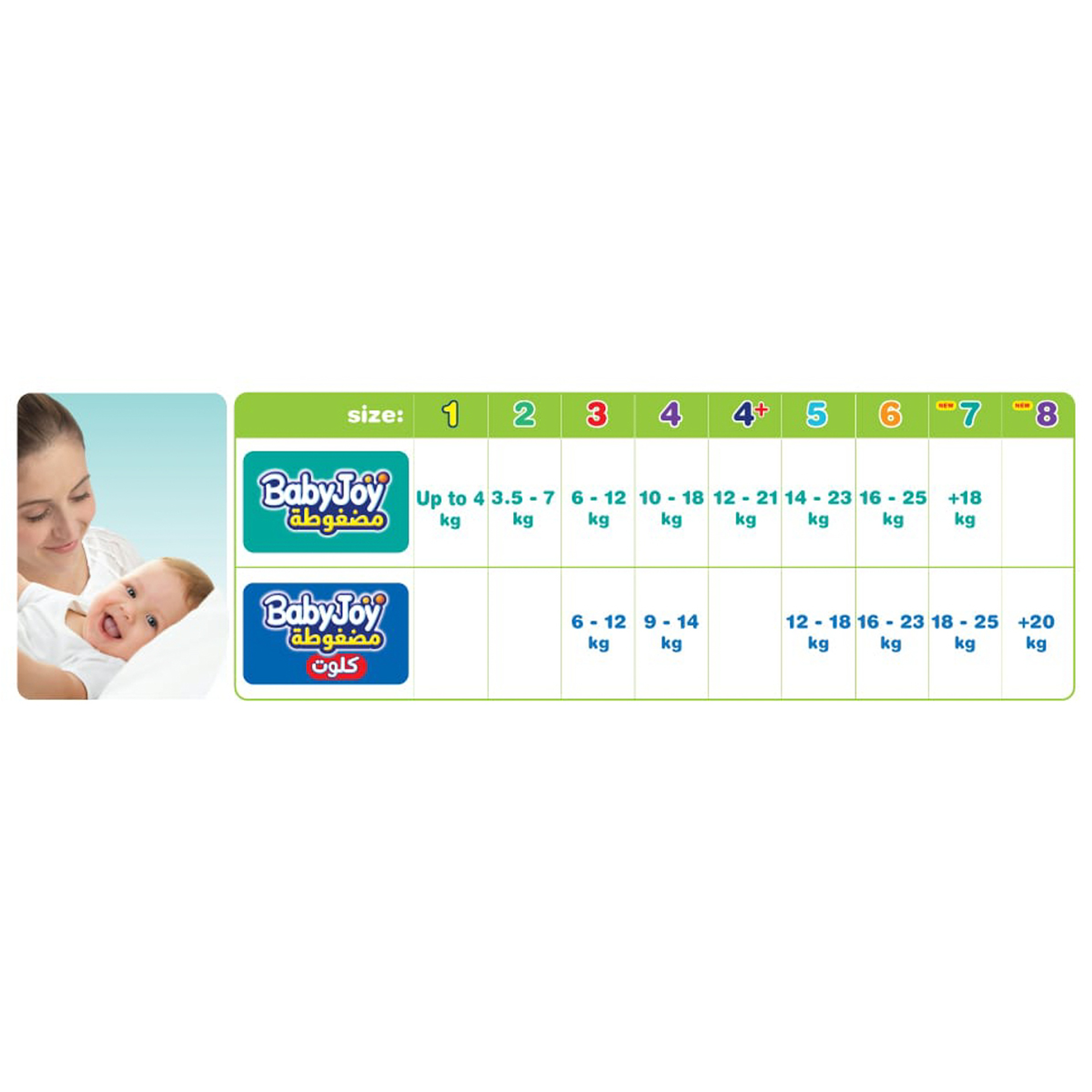 Baby Joy Diapers Size 7