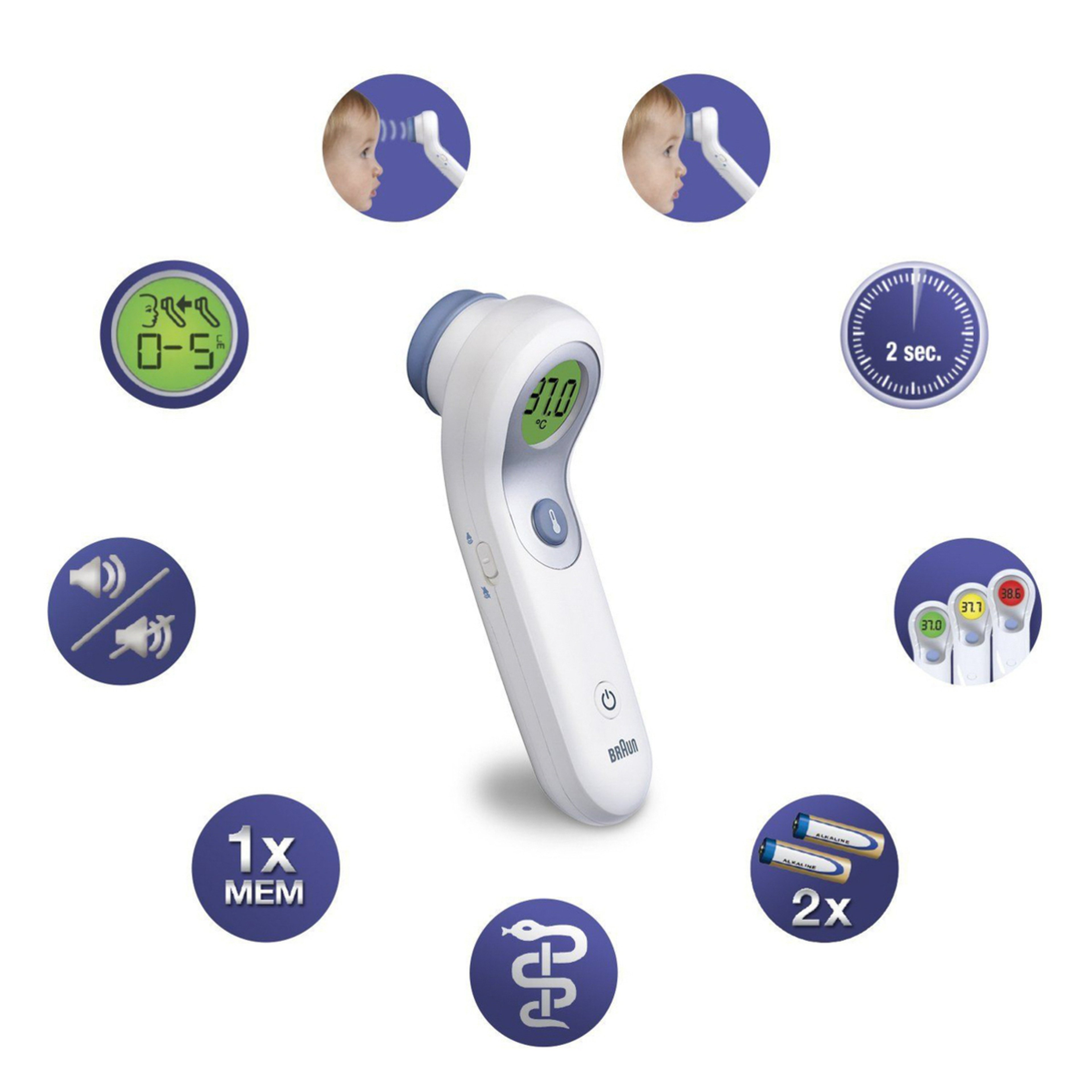 Braun No Touch + Forehead Thermometer, Ntf3000