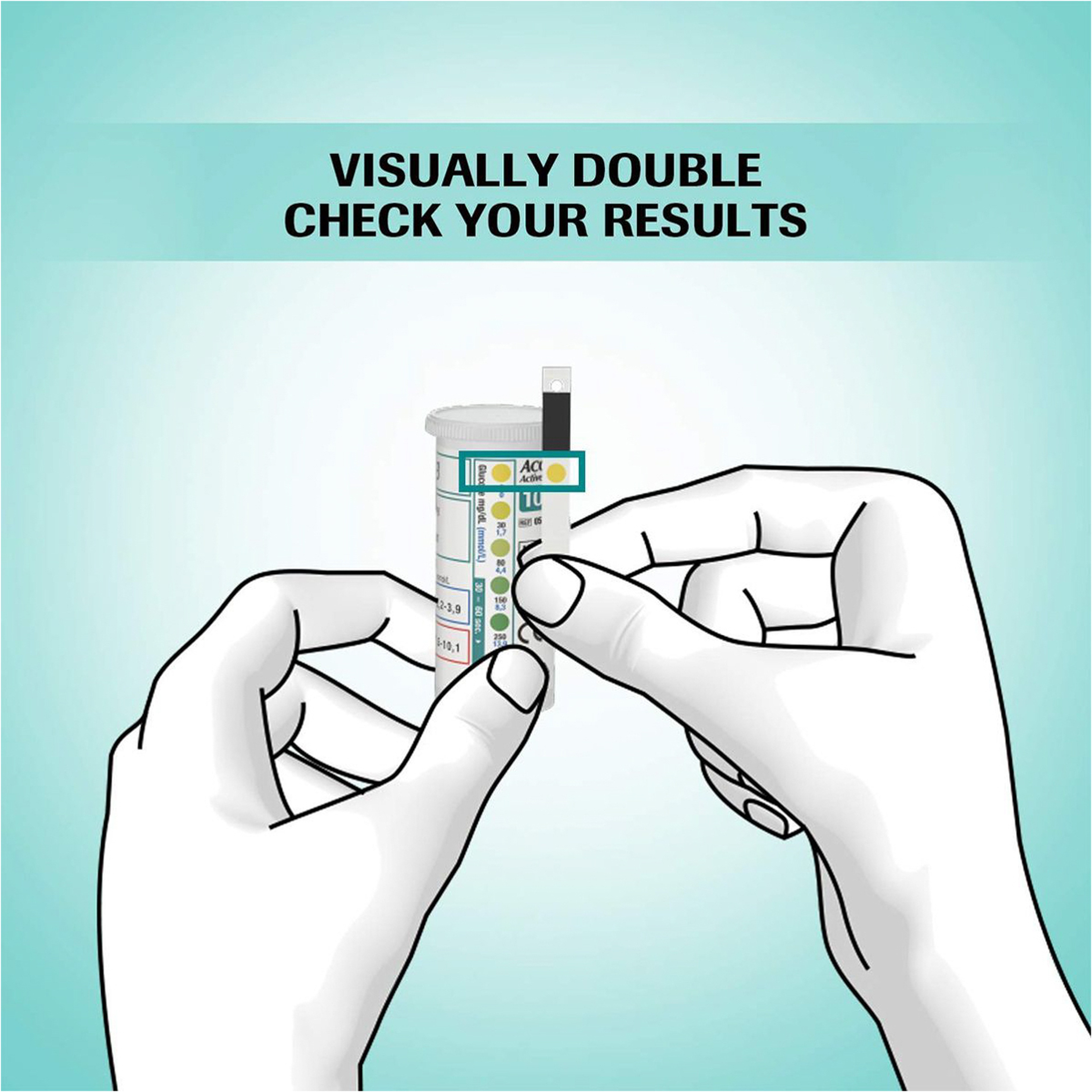 Accu-Chek Active Glucose 50 Strip