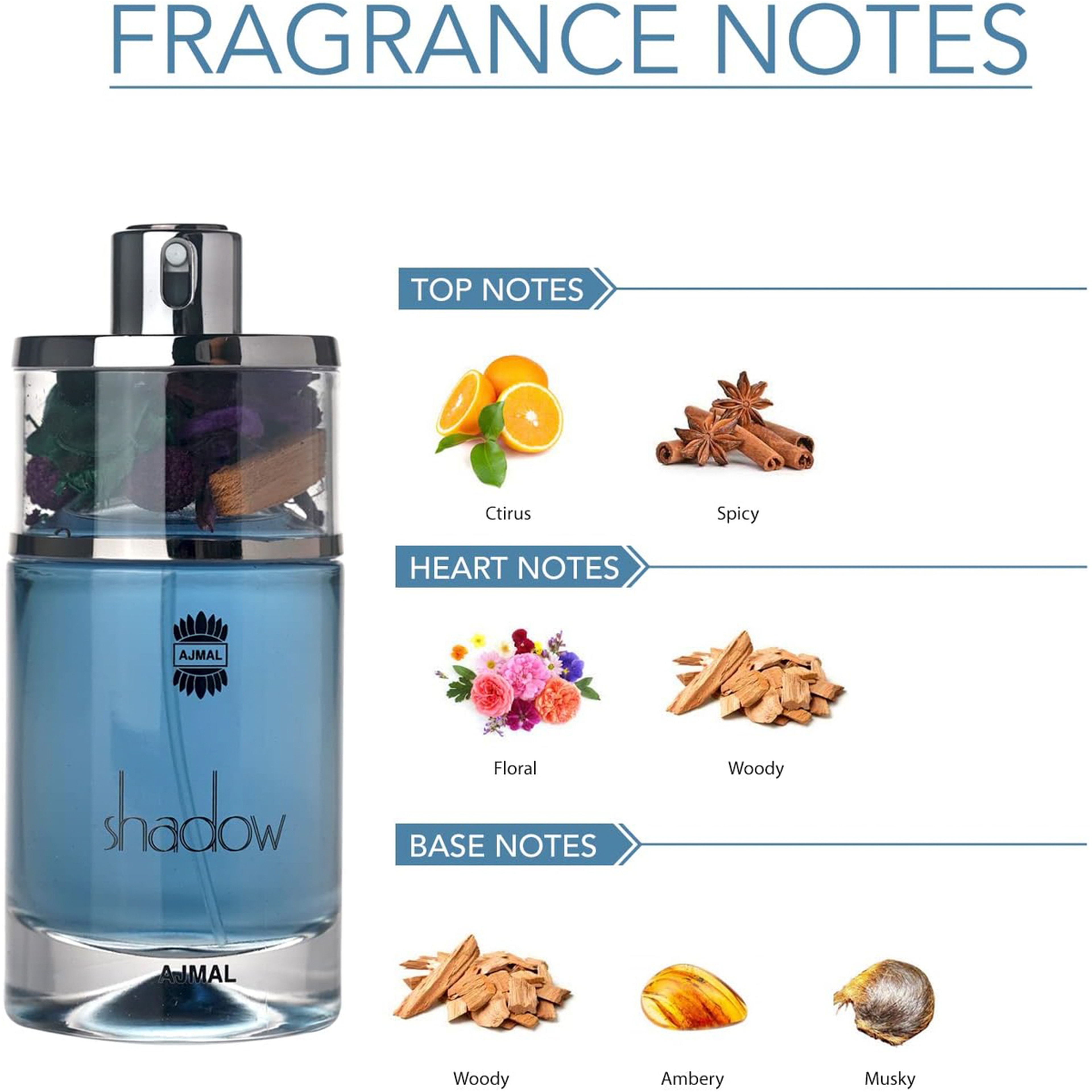 Ajmal Shadow Blue Eau De Parfum men 75Ml