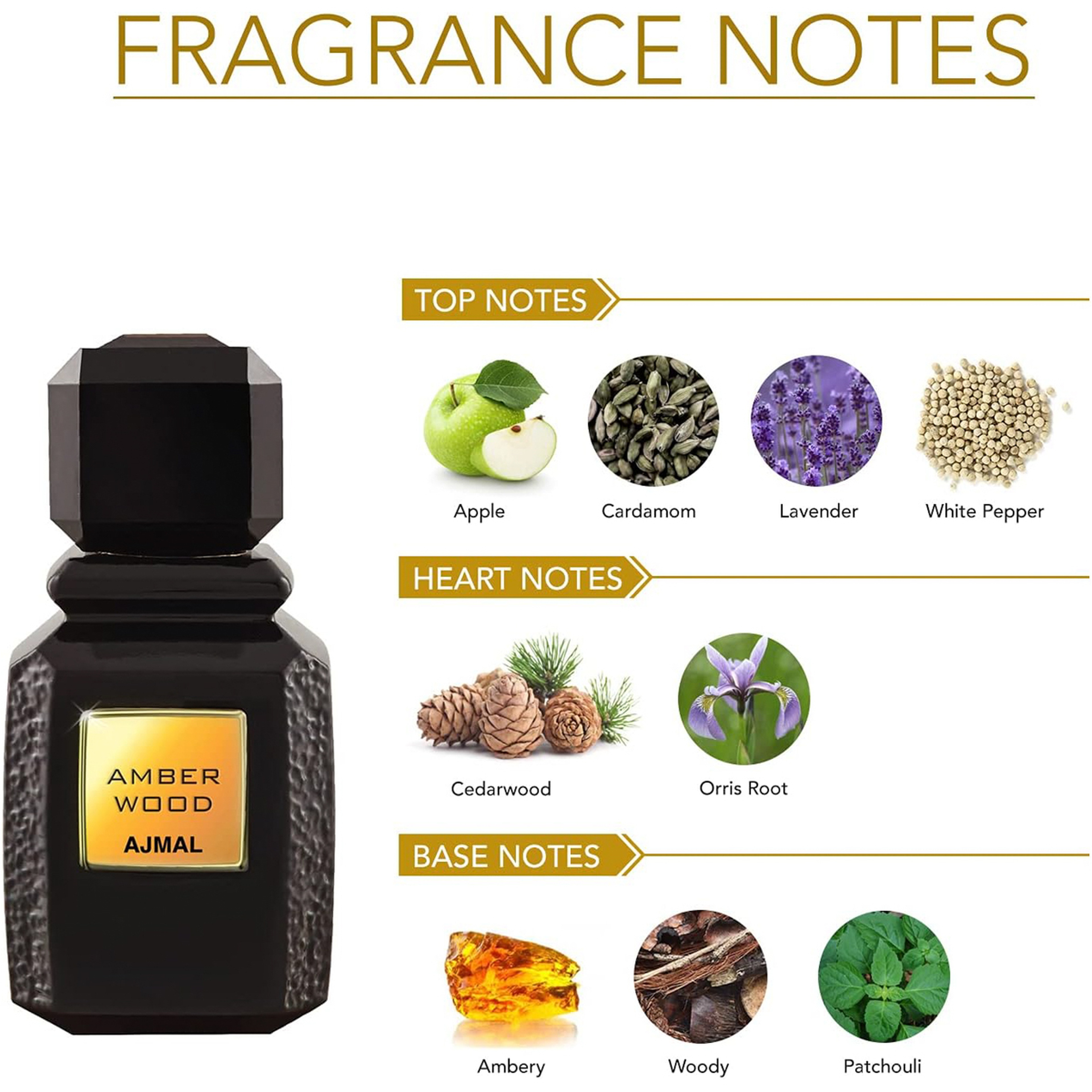 Ajmal Amber Wood Eau De Parfum Unisex 100Ml