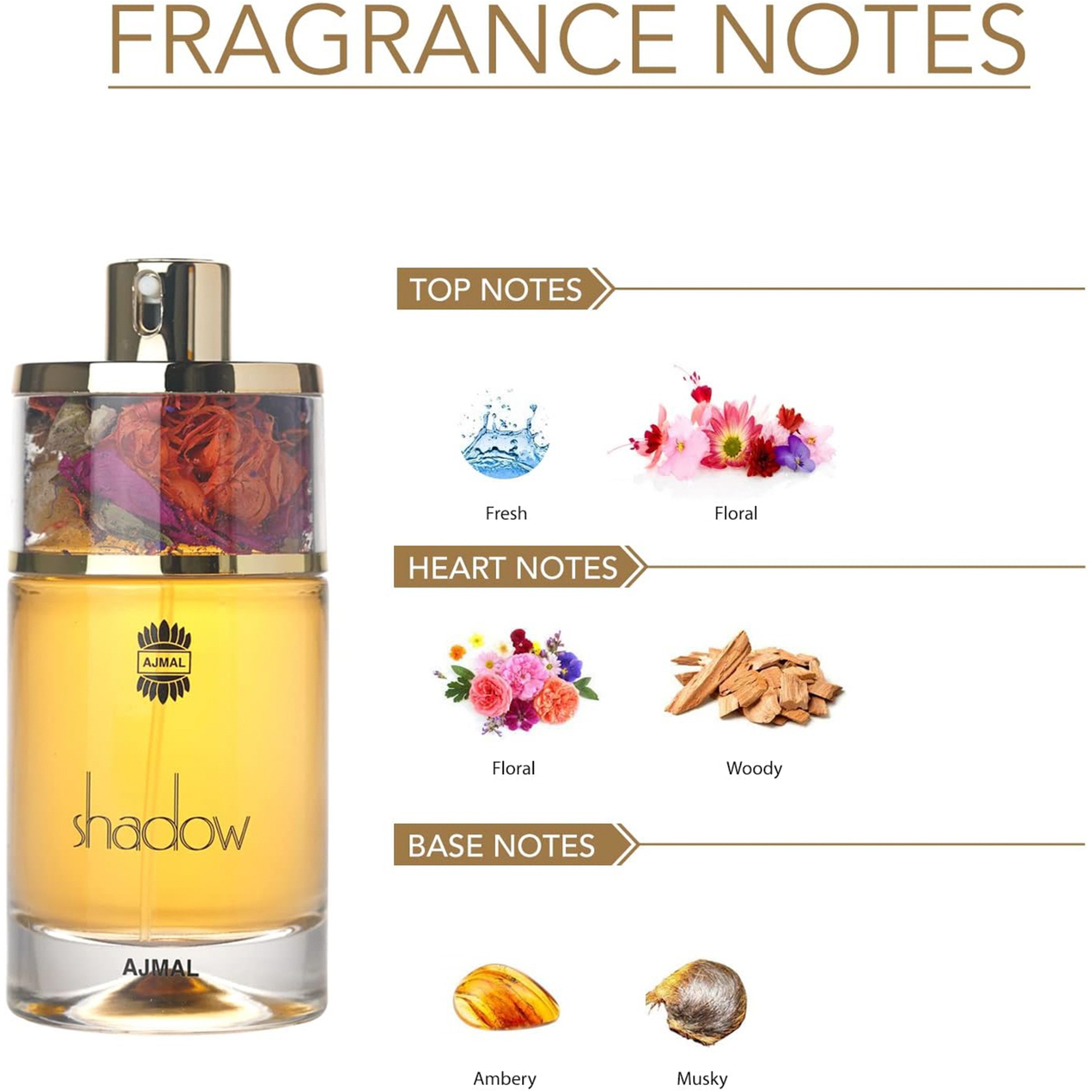 أجمل شادو يلوو عطر للنساء 75مل