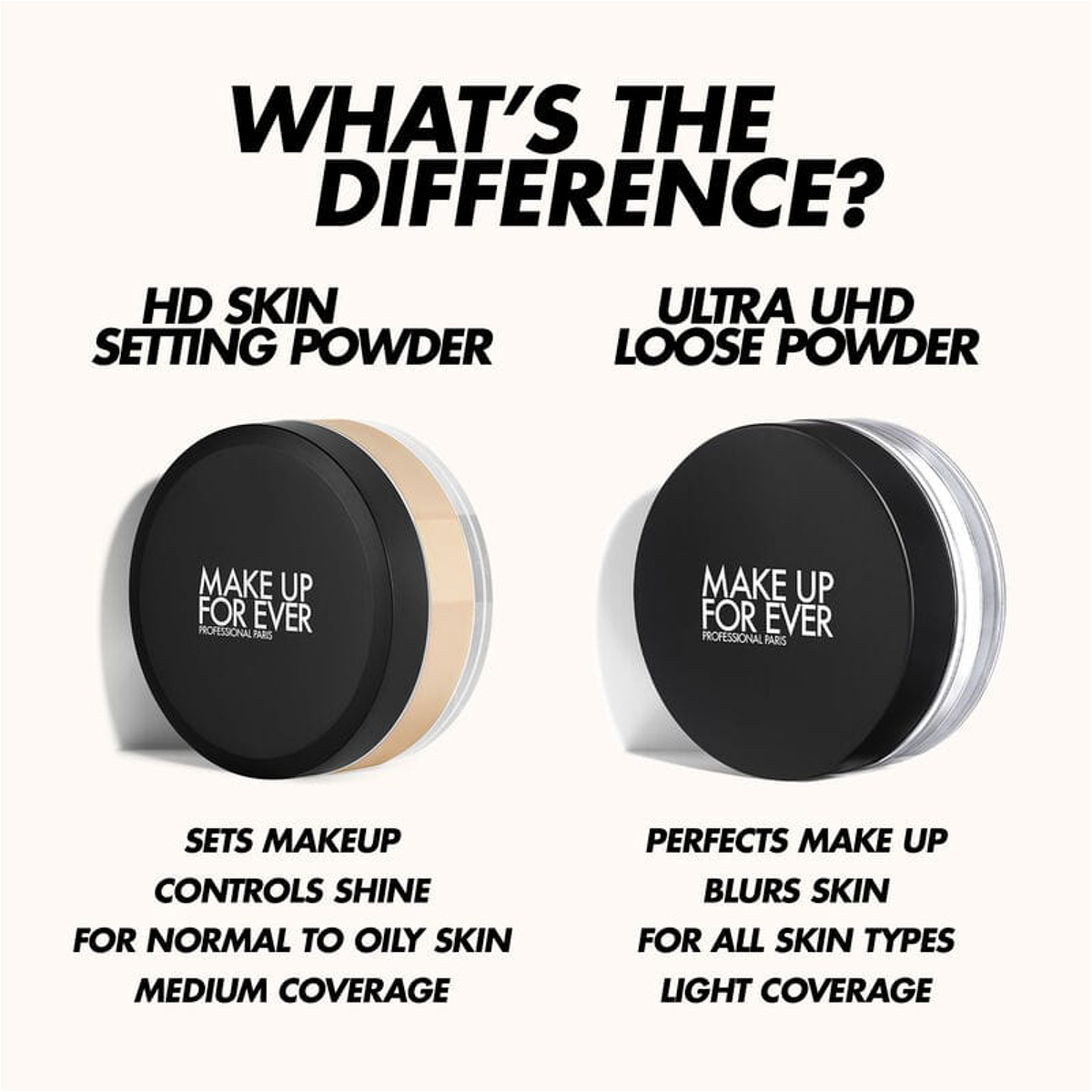 Make Up For Ever Hd Skin Setting Powder