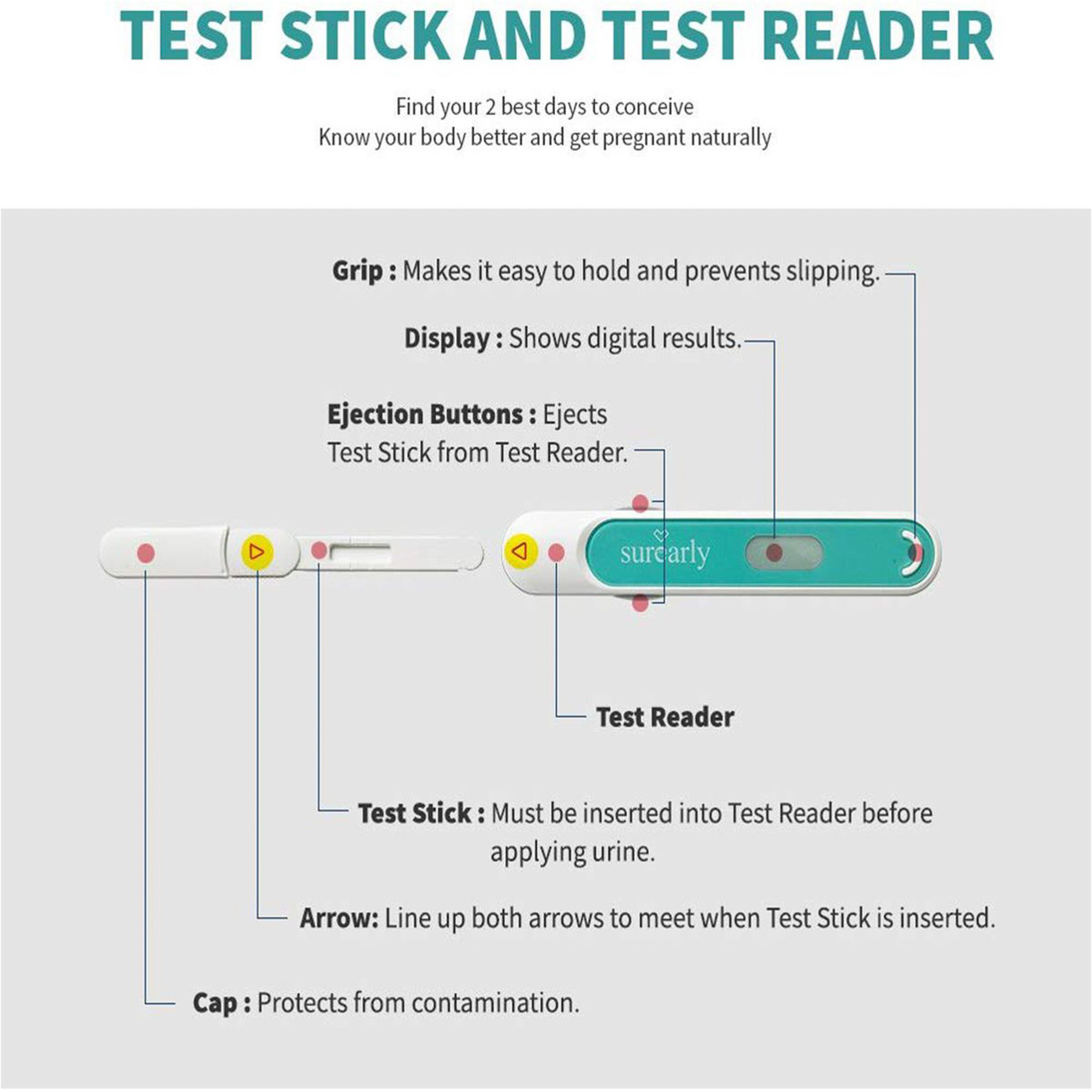 Surearly Ovulation Test 7Tests