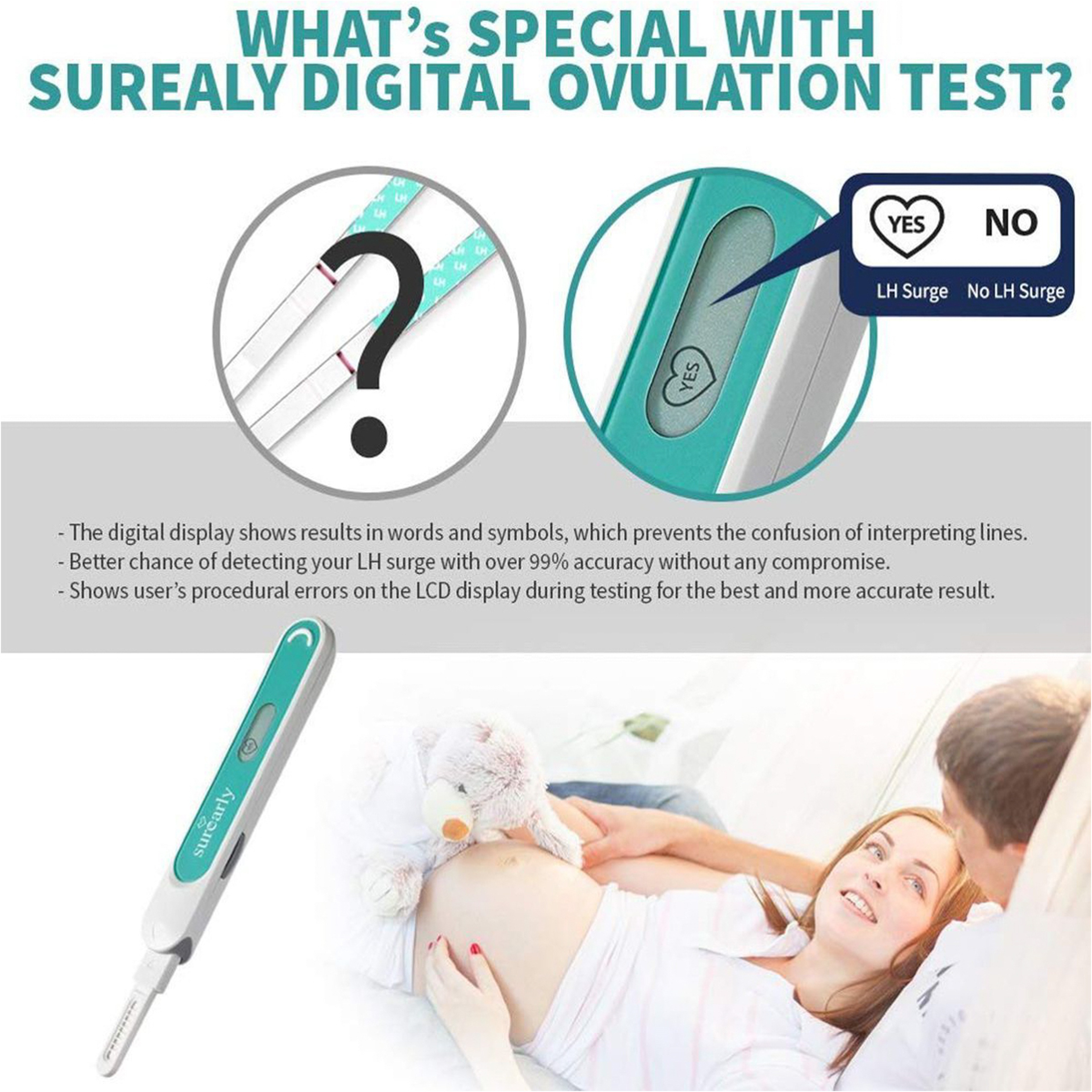 Surearly Ovulation Test 7Tests