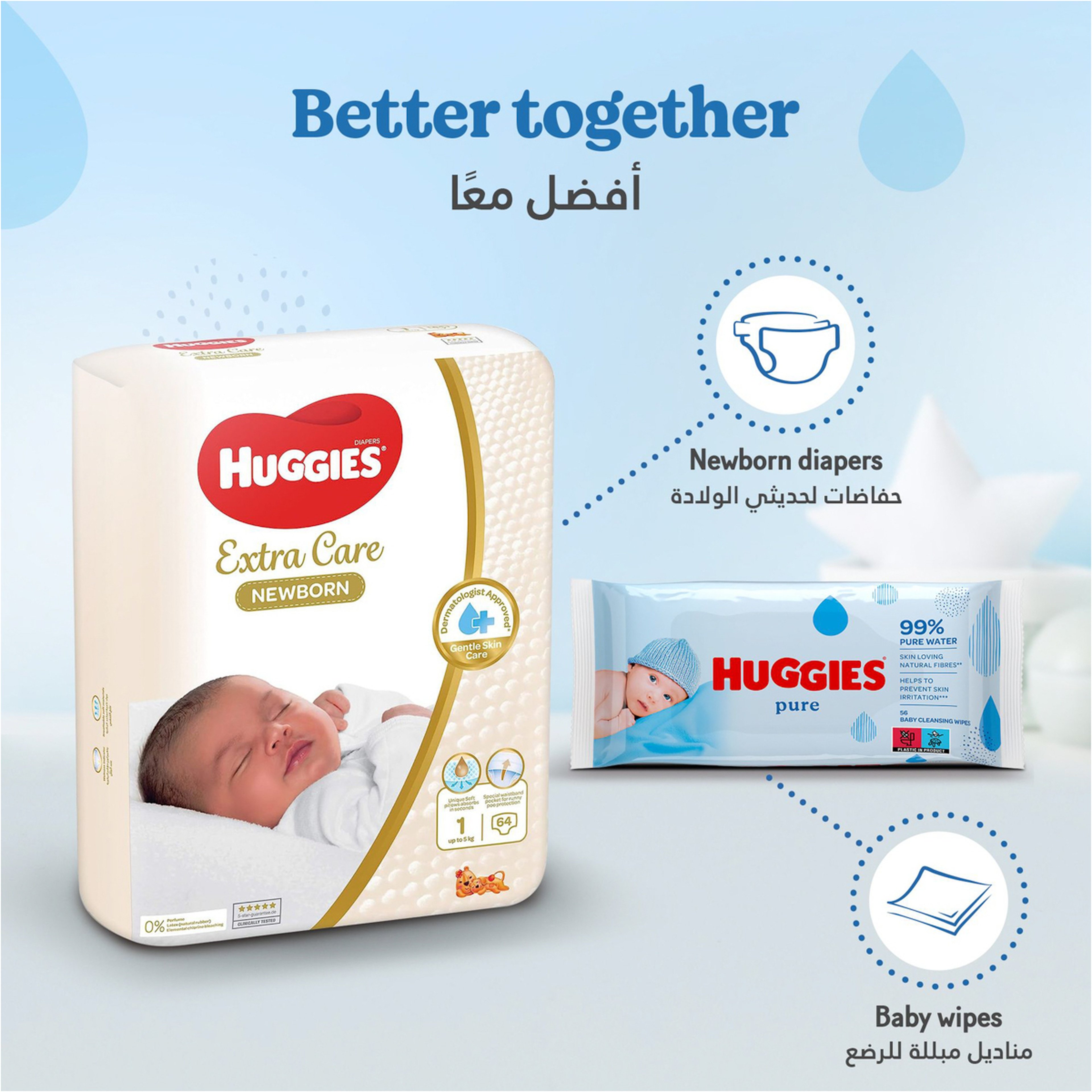 Huggies Natural Care With Aloe Vera Wet Baby Wipes- 2 Packs+1