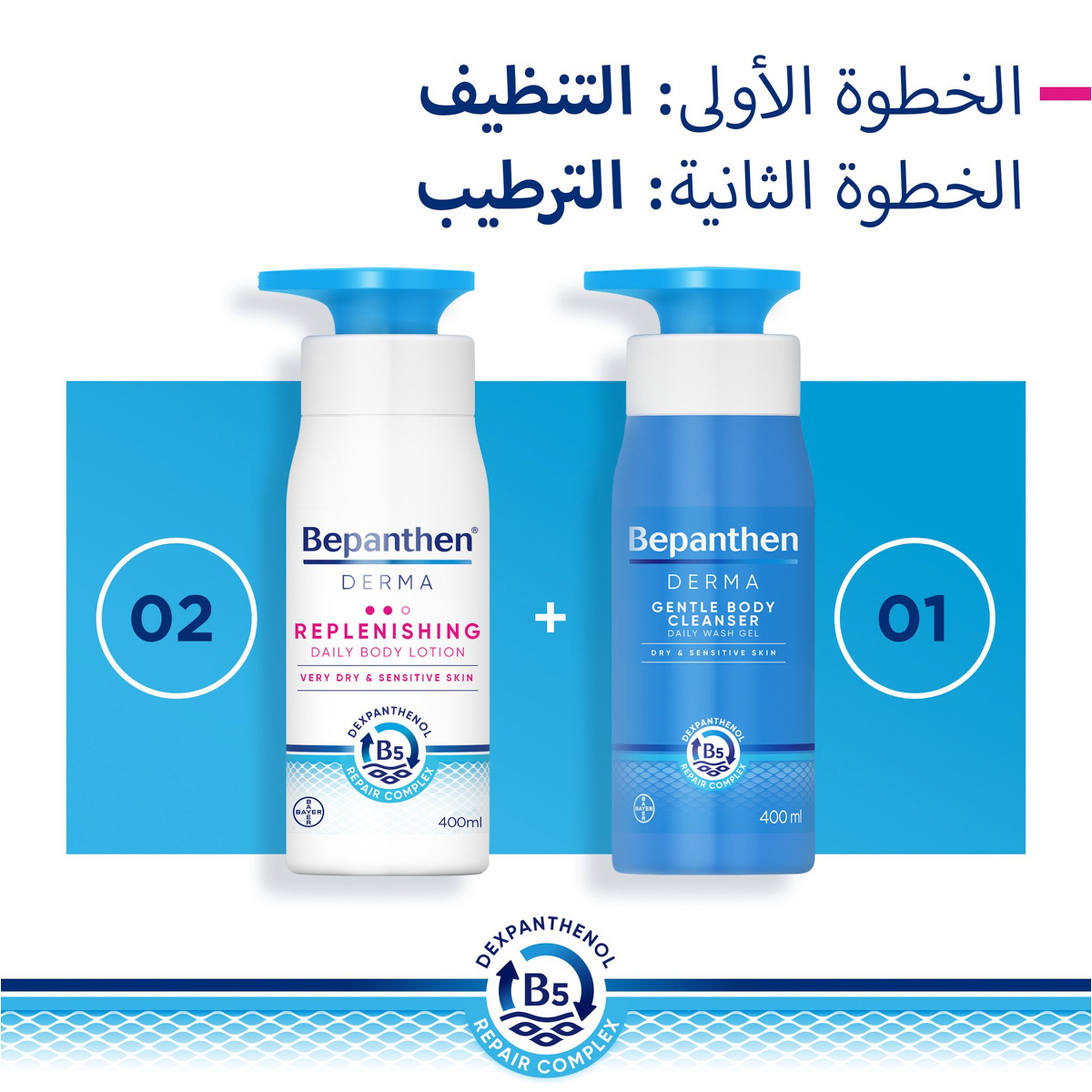 بيبانثين ديرما لوشن یومي للجسم لإستعادة حیویة البشرة شدیدة الجفاف والحساسة