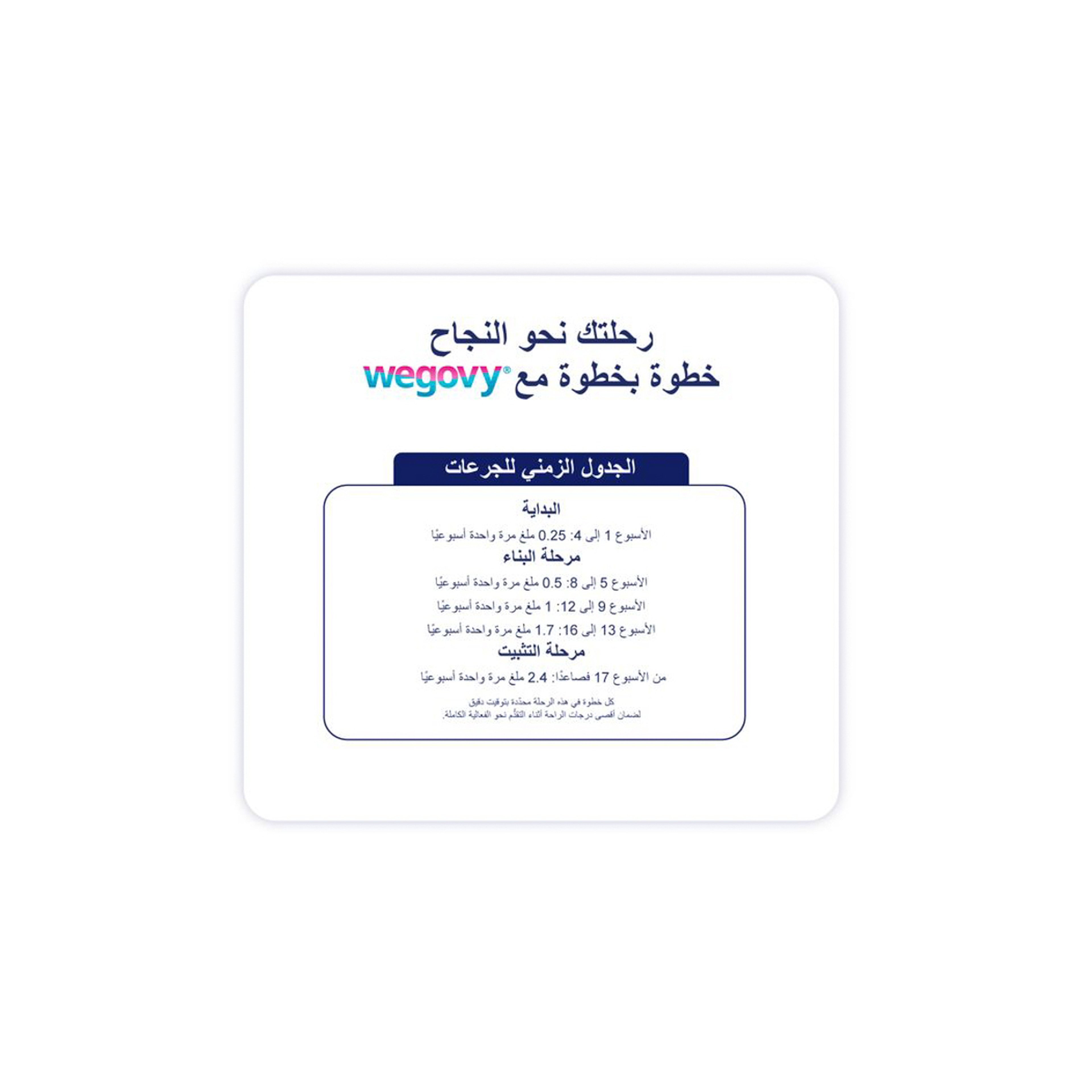 Wegovy Semaglutide 1.7Mg Pen 4 Doses