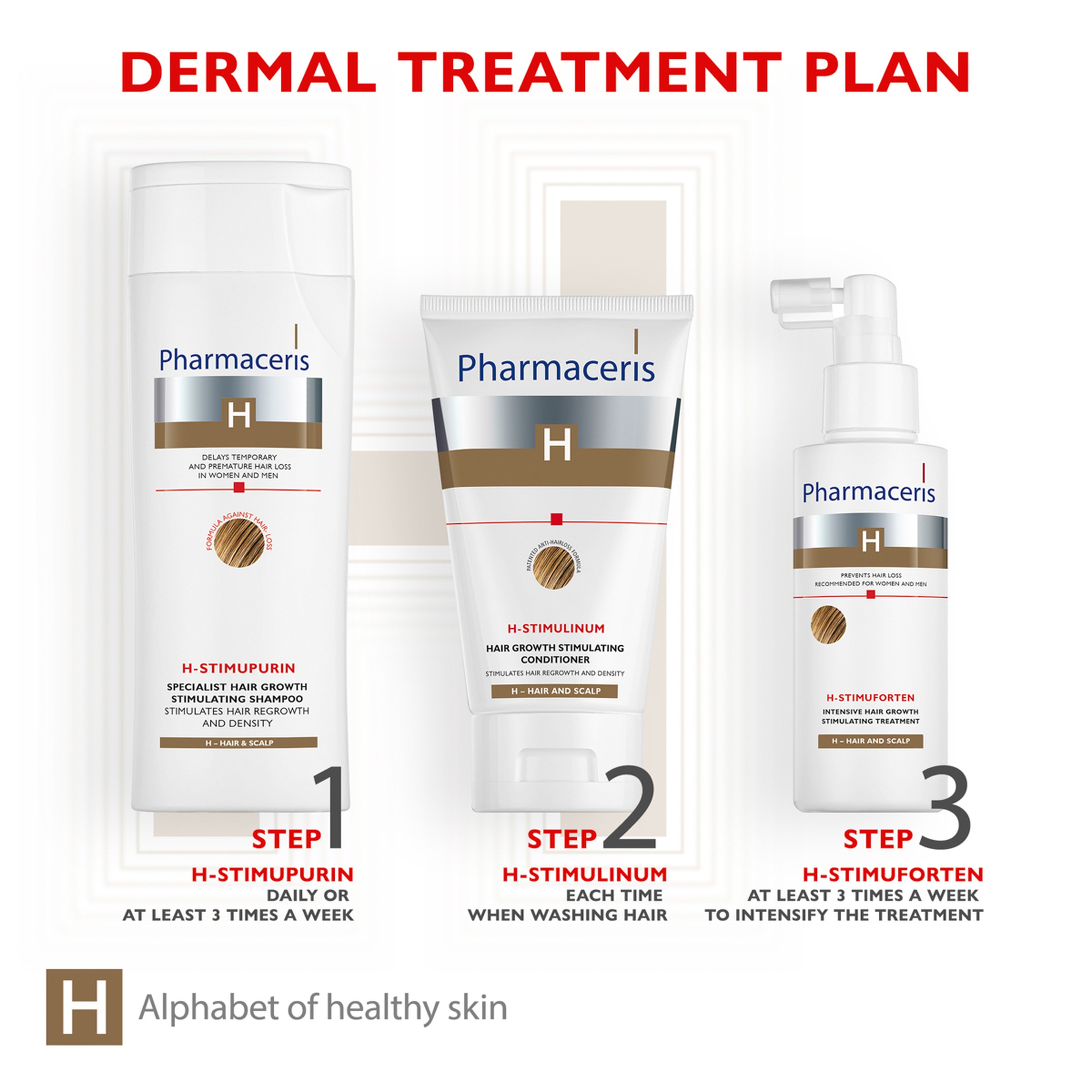 H-Stimupurin Shampoo 250Ml