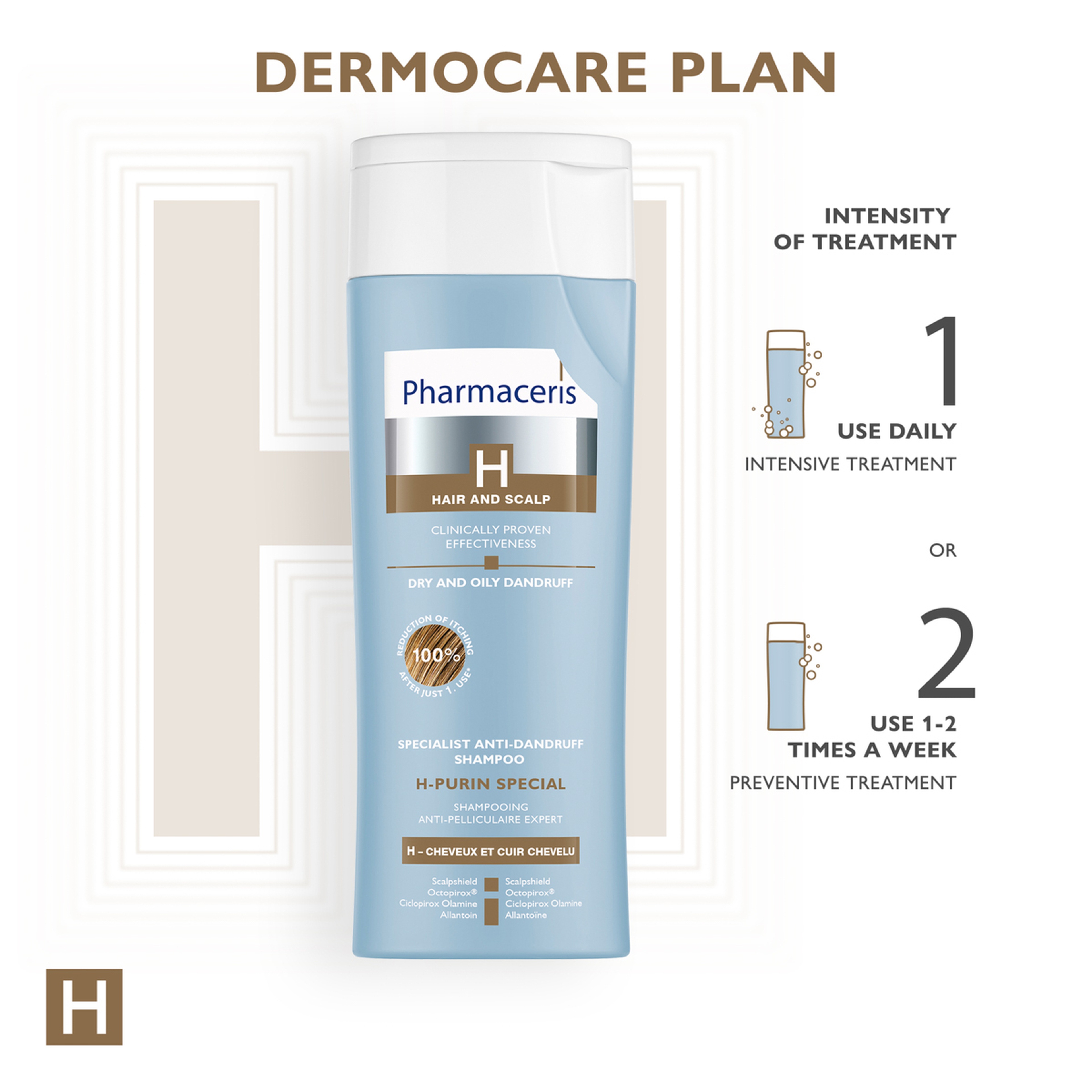 فارماسيرزشامبوالقشرة الجافة الدهنية