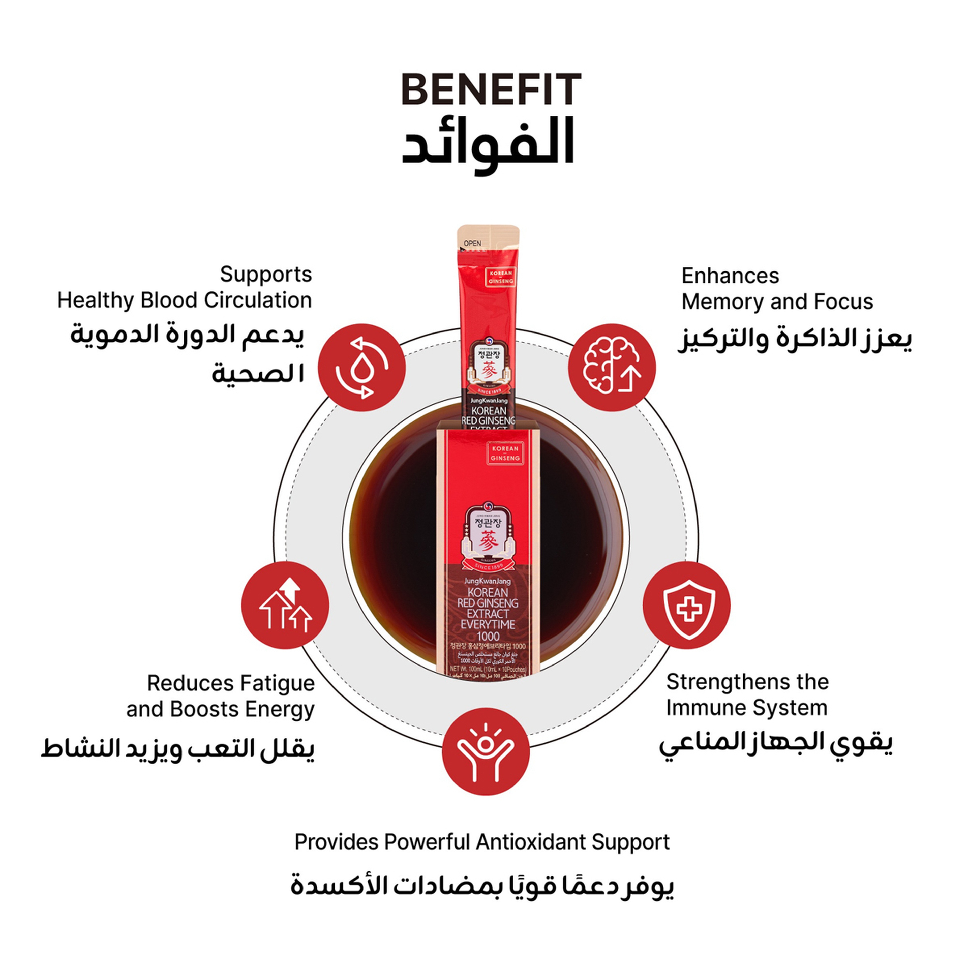 مستخلص الجينسنغ الأحمر الكوري لكل الأوقا