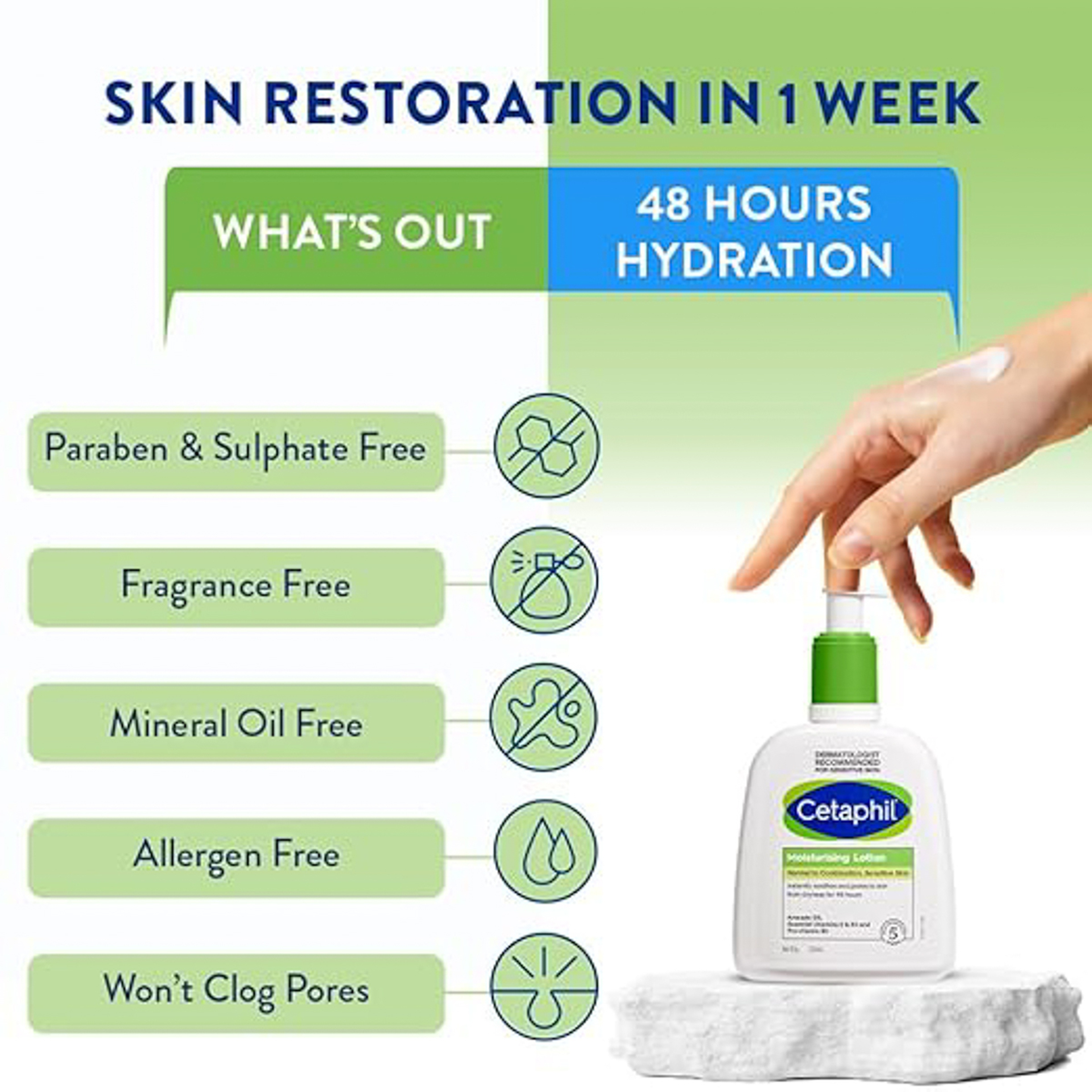 Cetaphil Moisturizing face & body  Lotion