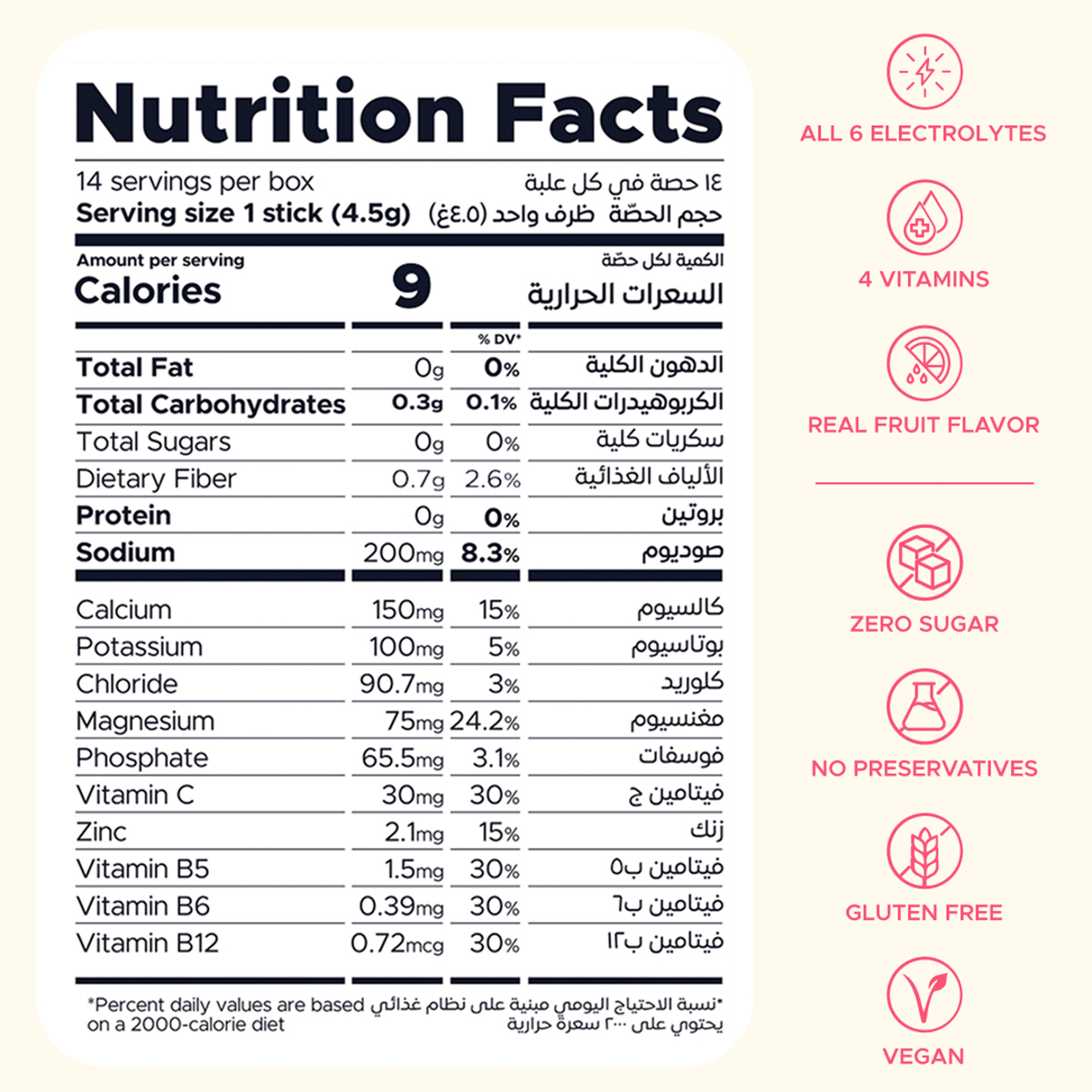 Oneshot Peach Paradise, Powder Drink Mix with Vitamins and Zinc, White Peach Flavor, 14 Sachets