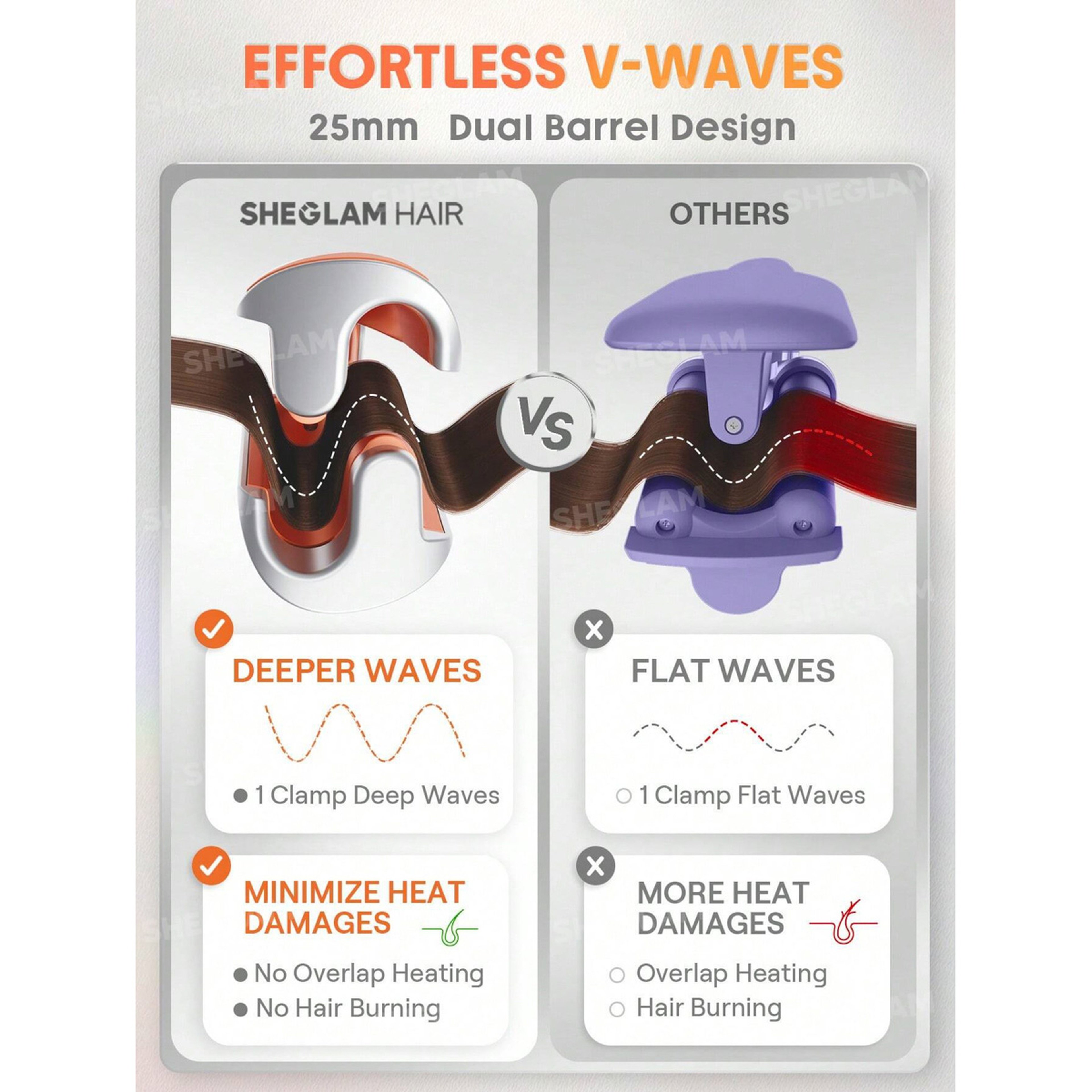 Sheglam Beach Babe Hair Waver