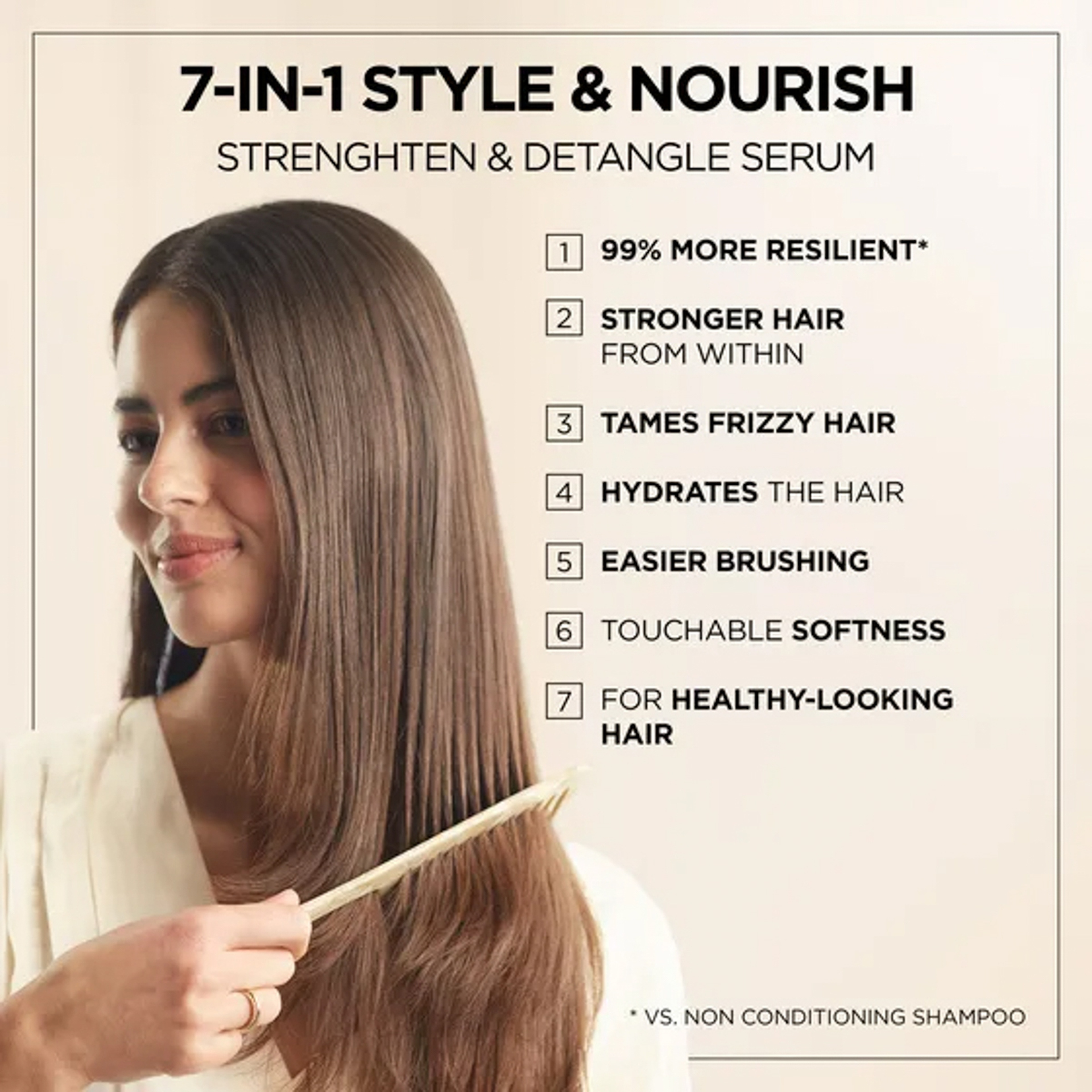 Wella Deluxe Detangle  Strengthen Serum 100Ml