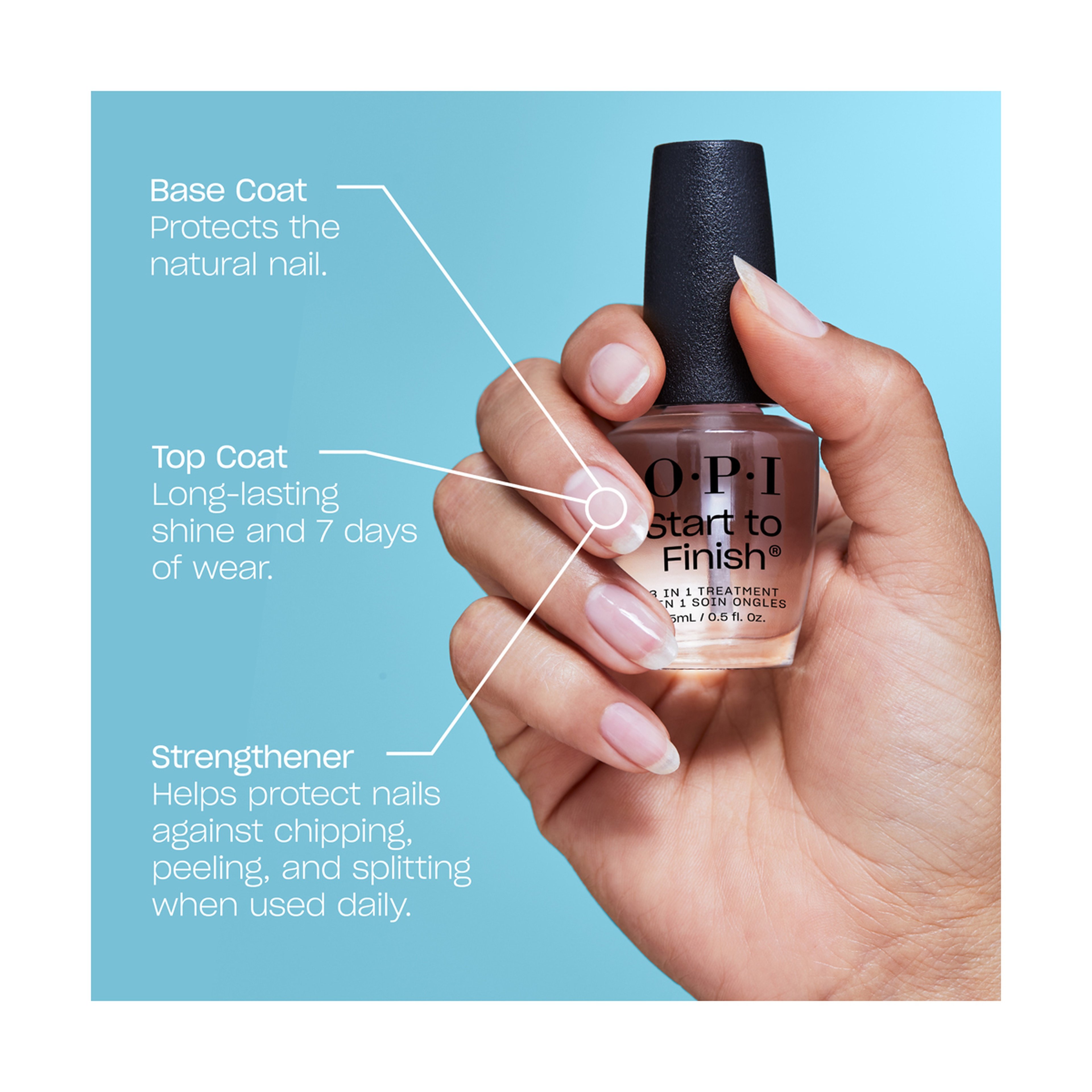 ستارت تو فينيش أو.بي.آي | تركيبة نباتية | فيتامين أ وهـ | علاج 3 في 1، طبقة أساسية، طبقة علوية، مقوي أظافر | لمعان يدوم طويلاً | طبقة علوية تدوم حتى 7 أيام | شفاف | 15 مل