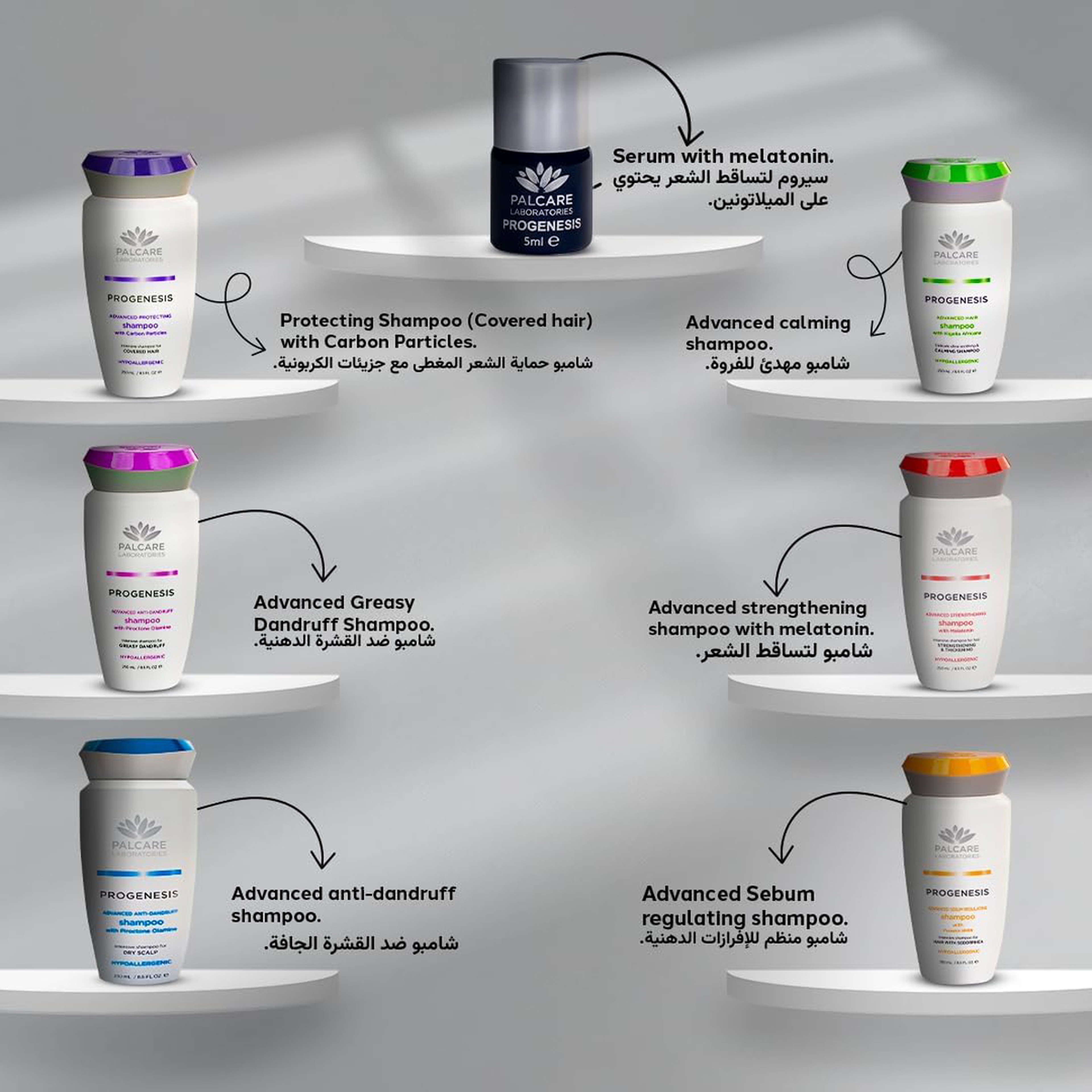 Palcare Progenesis Carbon Particles Shampoo 250ml