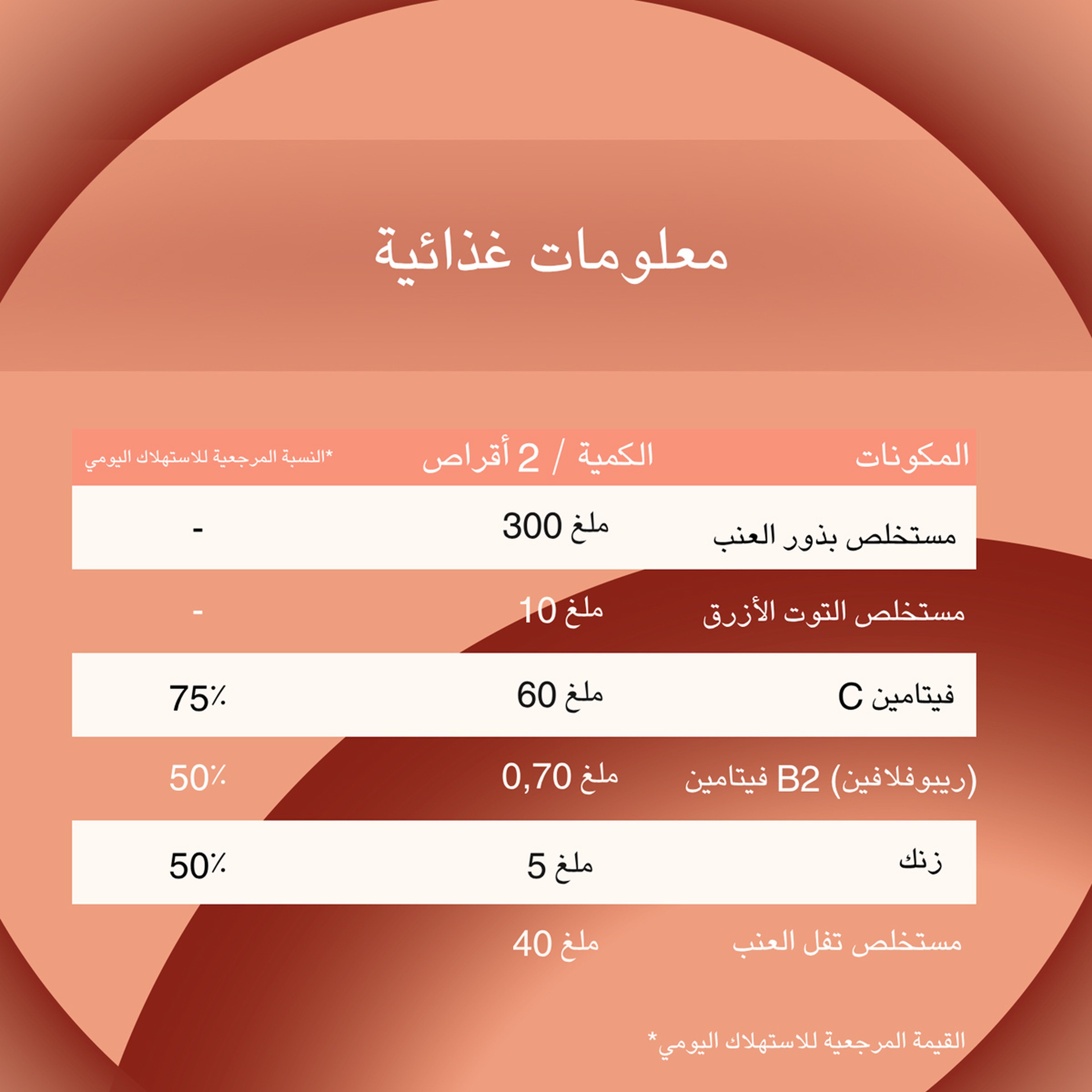 Oenobiol Derma Expert Eyes Contour 60 Tablets