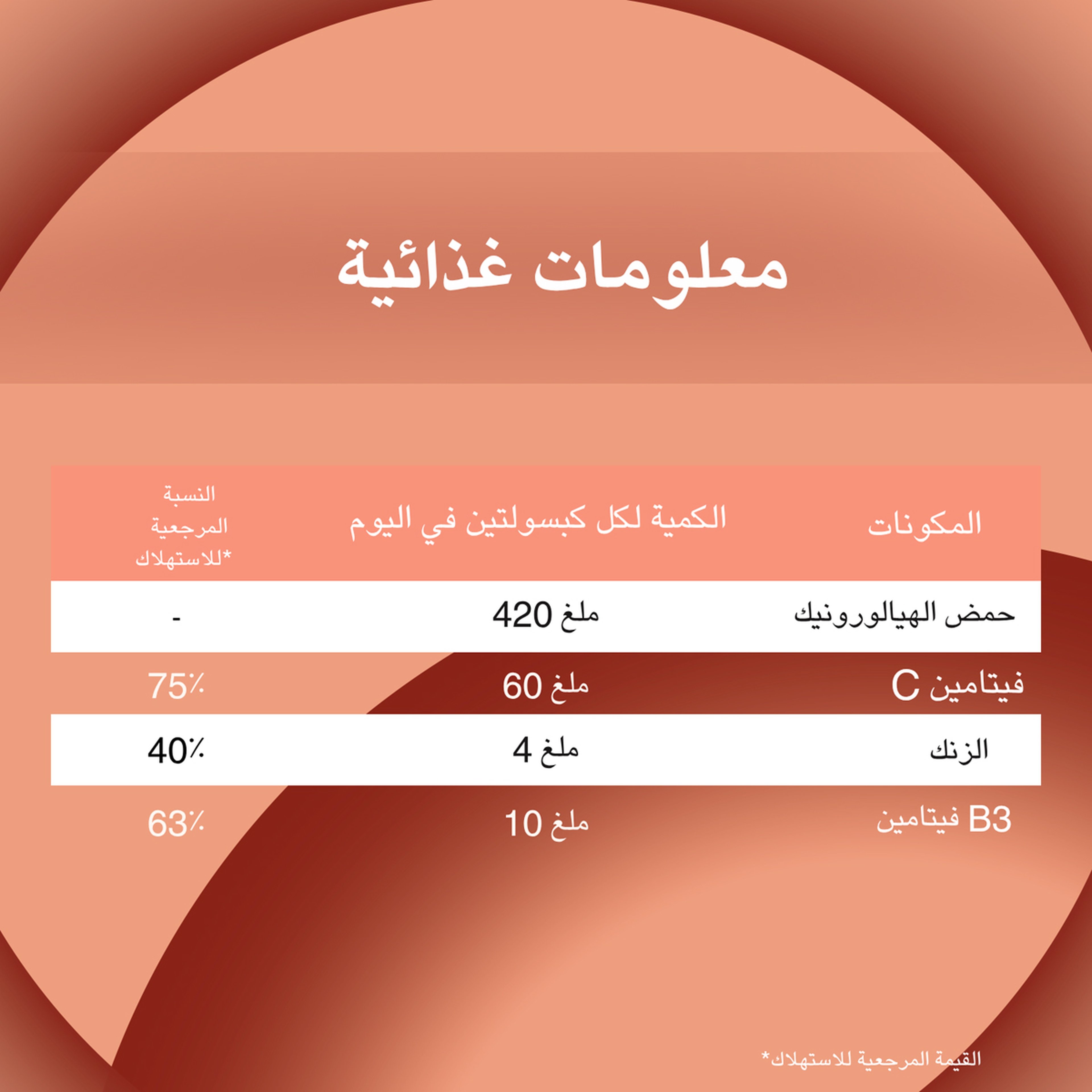 Oenobiol Derma Expert Hyaluronic Acid 30 Capsules