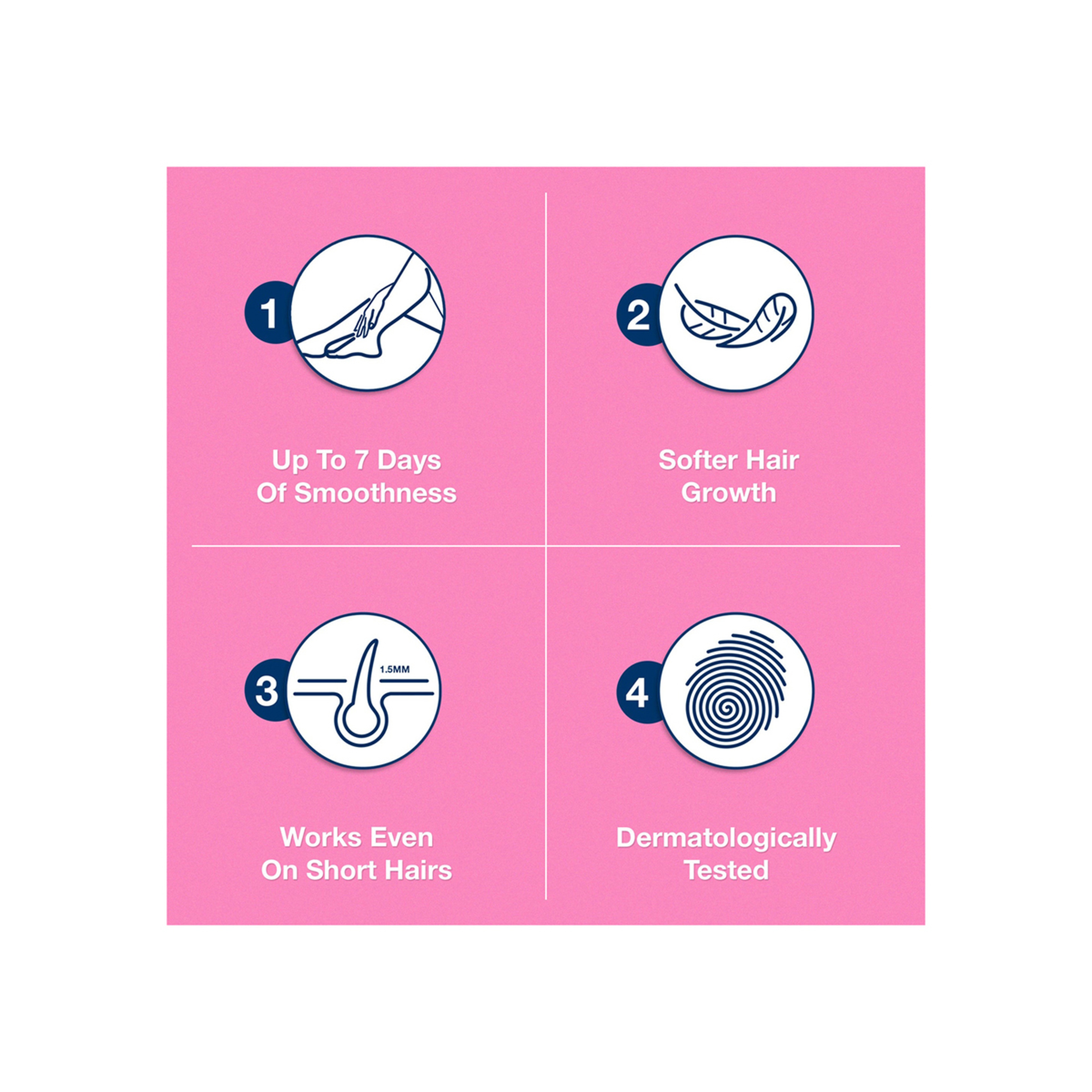 Veet Face Hair Removal Cream For Sensitive Skin150+50 Gm