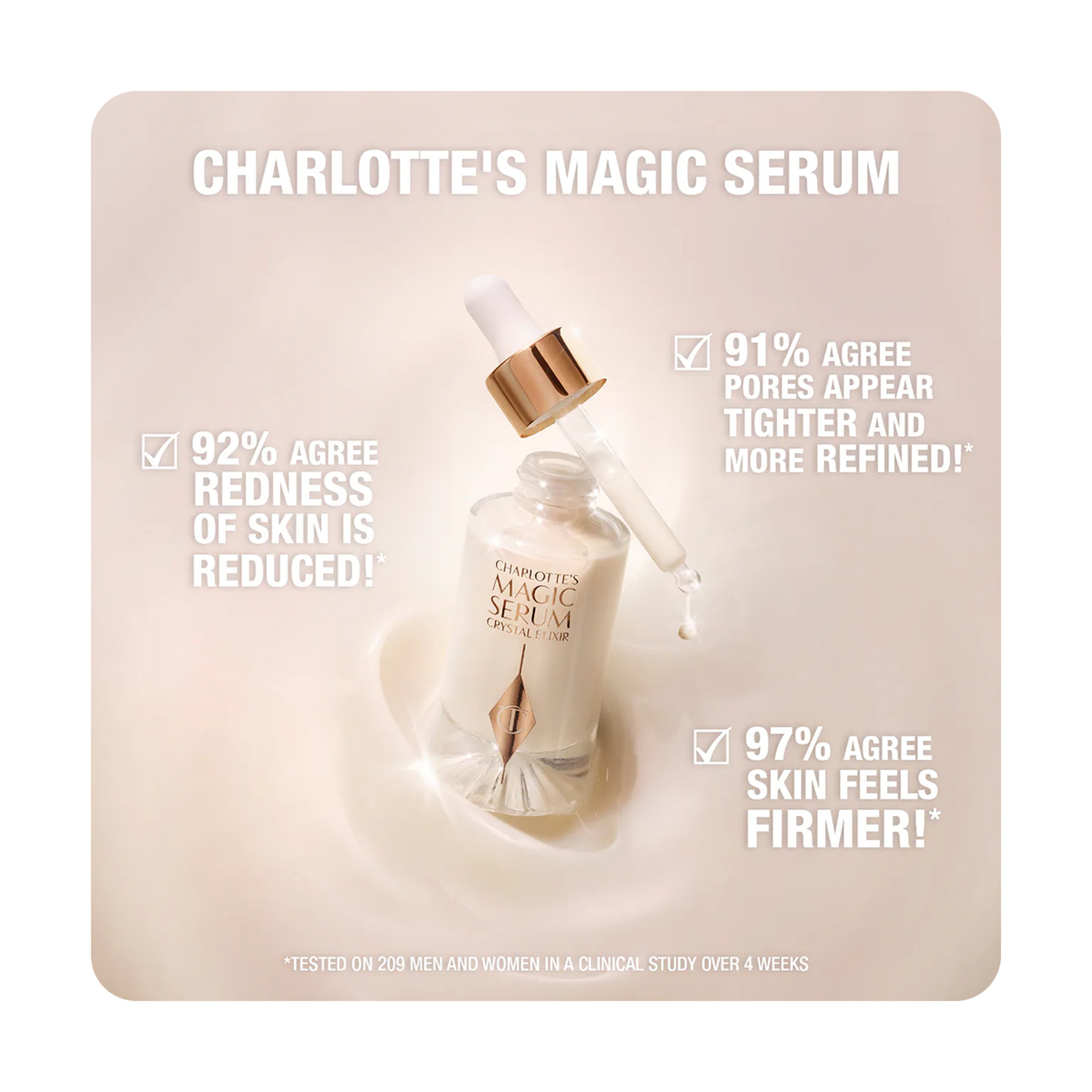 Charlotte Tilbury Magic Serum Crystal Elixir Full Size 30Ml