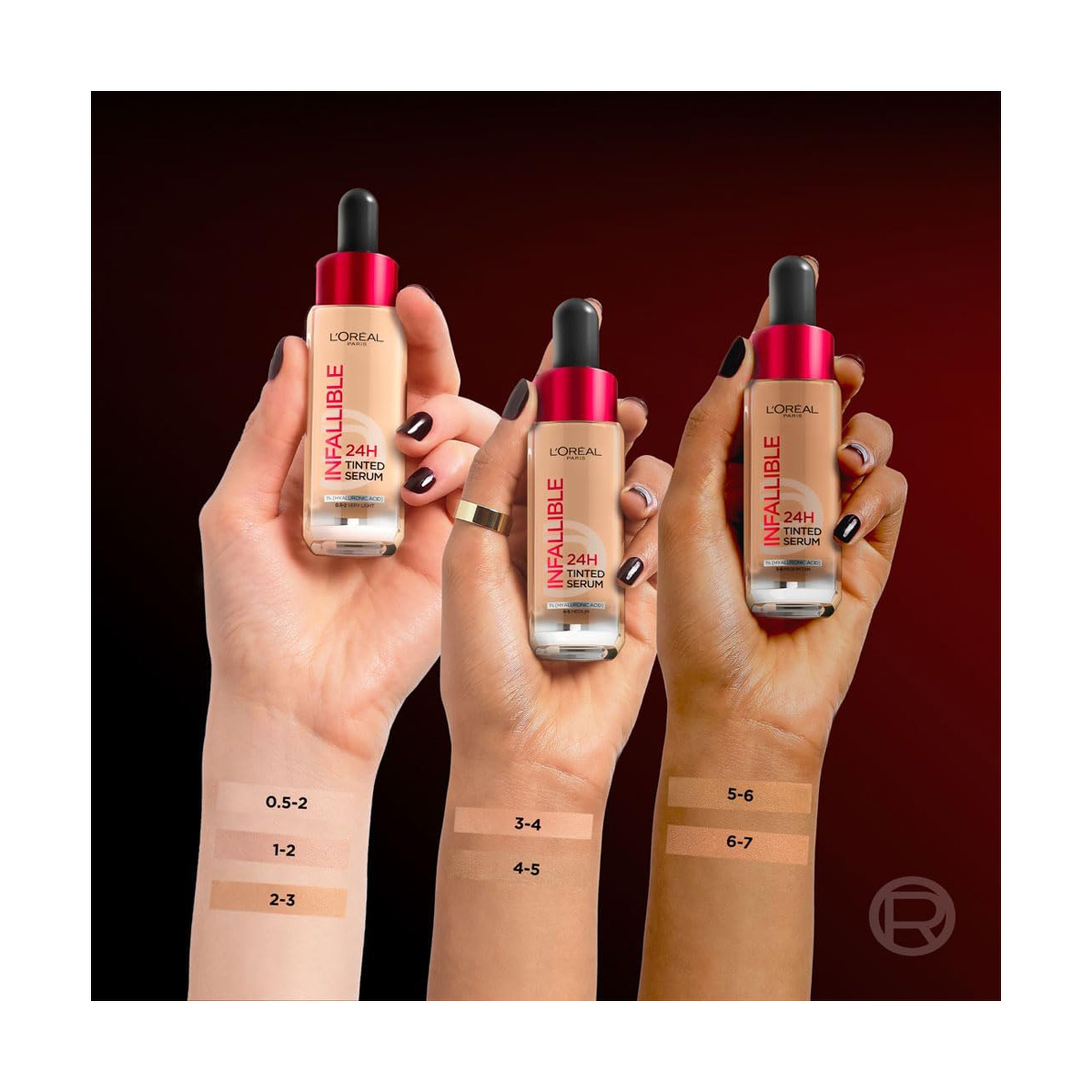 L'Oreal Paris Glotion Lumi Le Liquid Blush