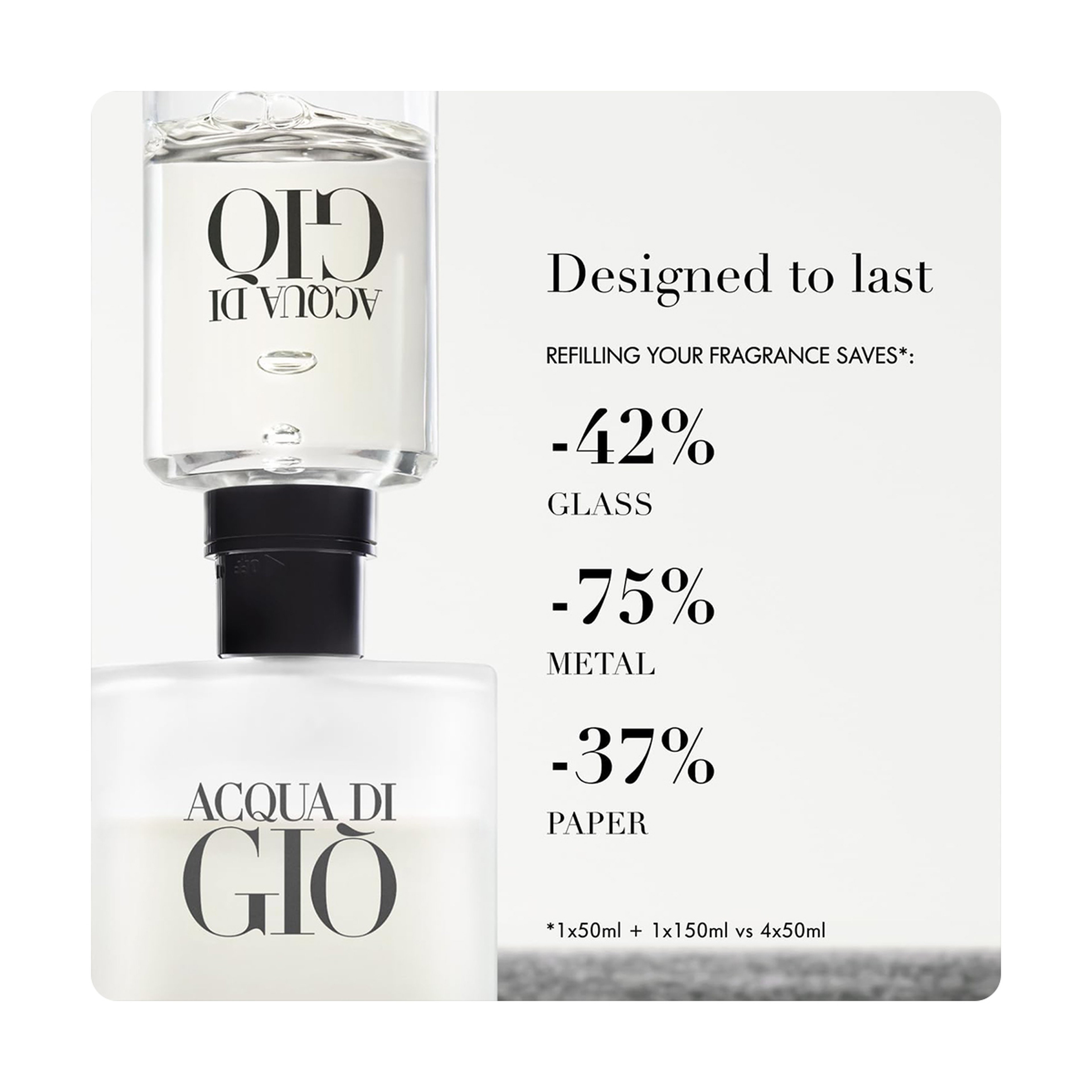 Giorgio Armani Acqua Di Gio Eau De Toilette For Men - 100 Ml