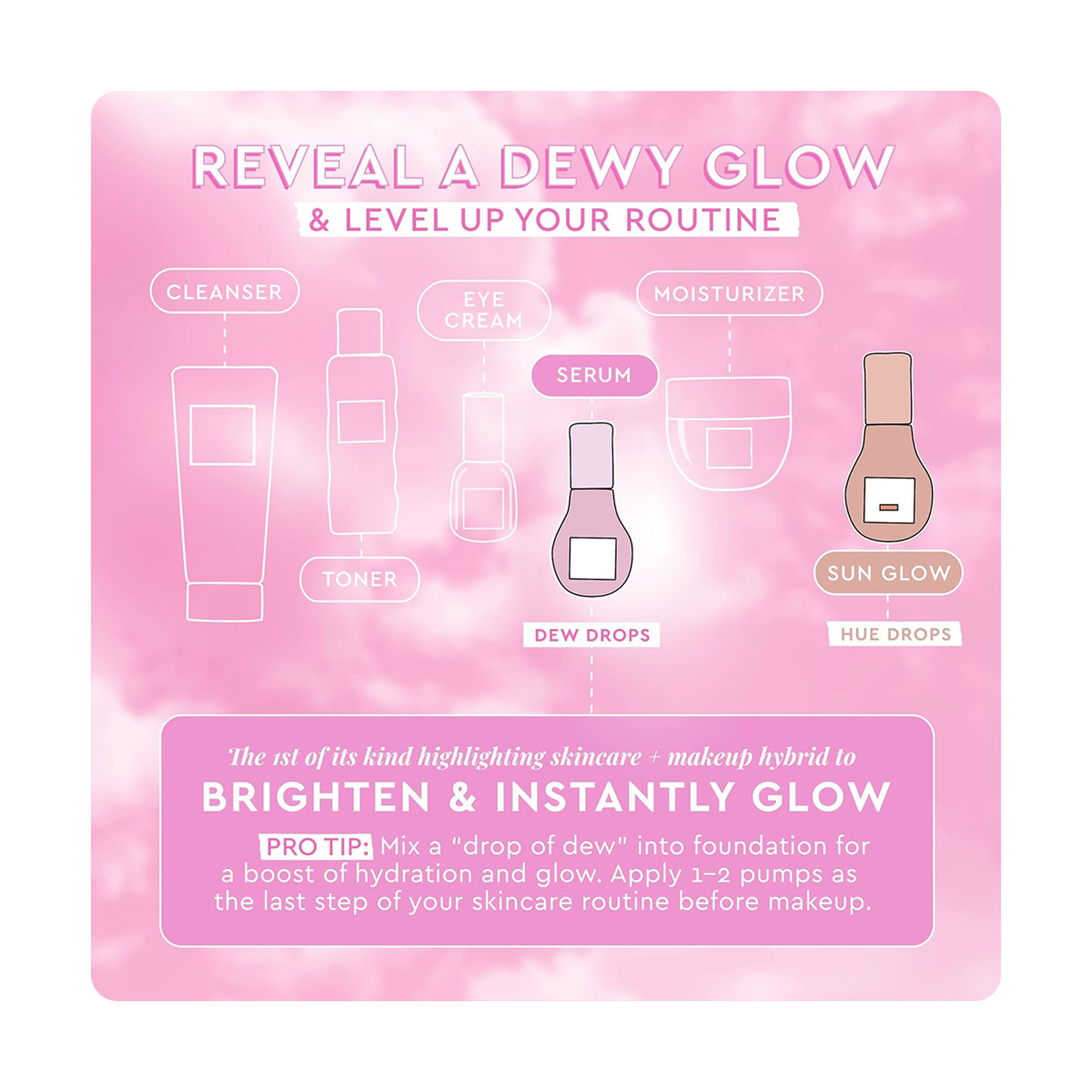 Glow Recipe Watermelon Niacin Drops 40Ml