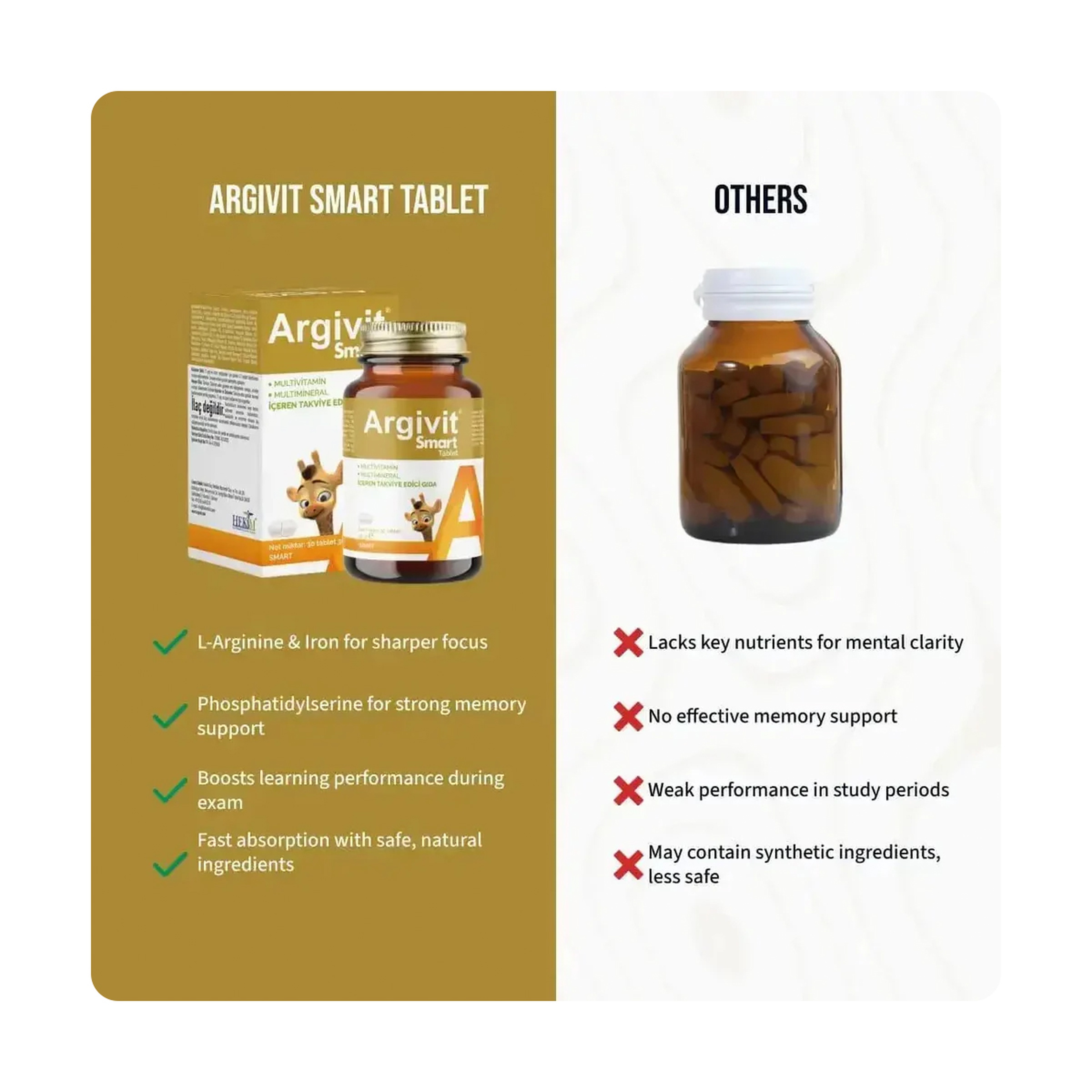 Argivit Smart Tablet 30 Tablets