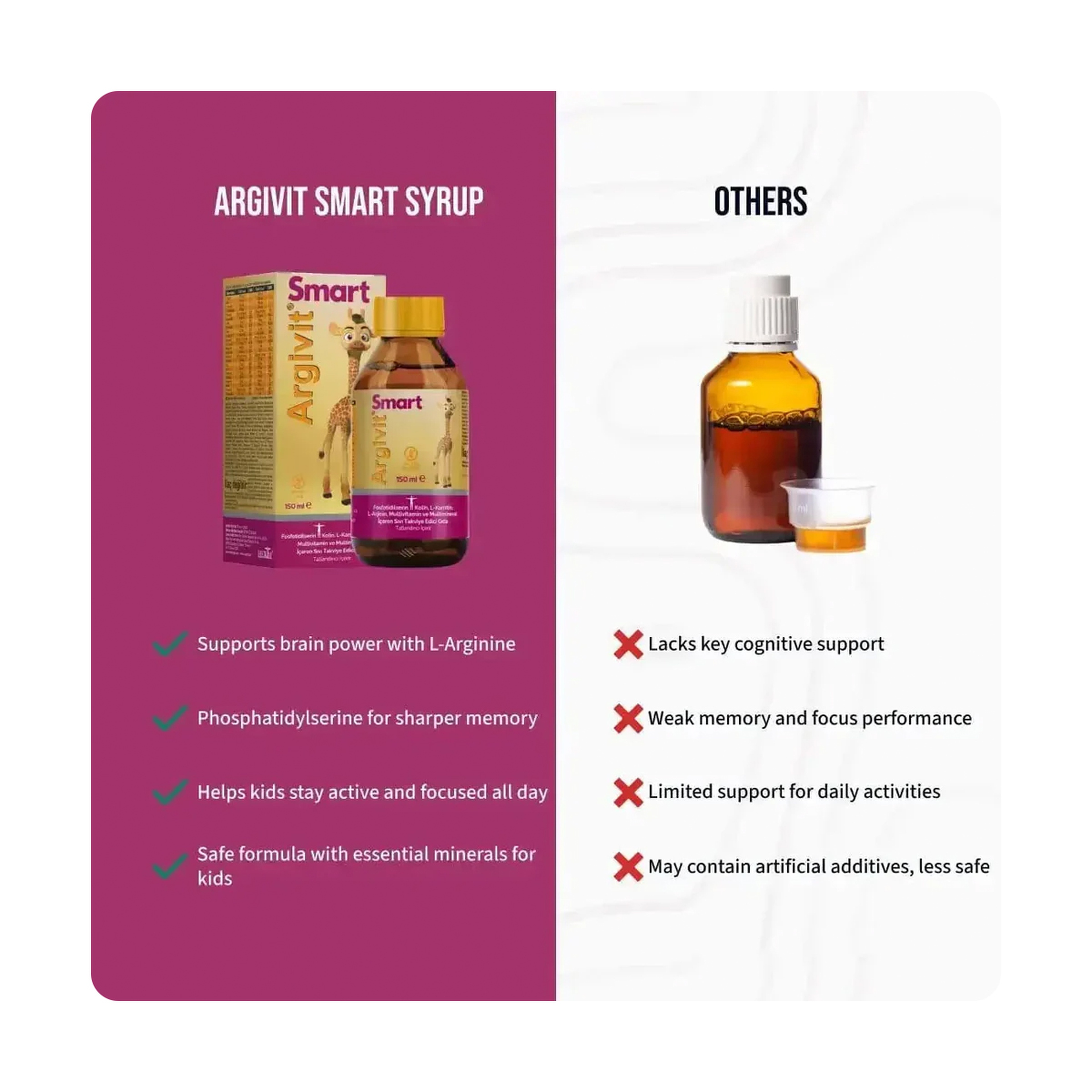 ارجيفيت سمارت شراب 150 مل