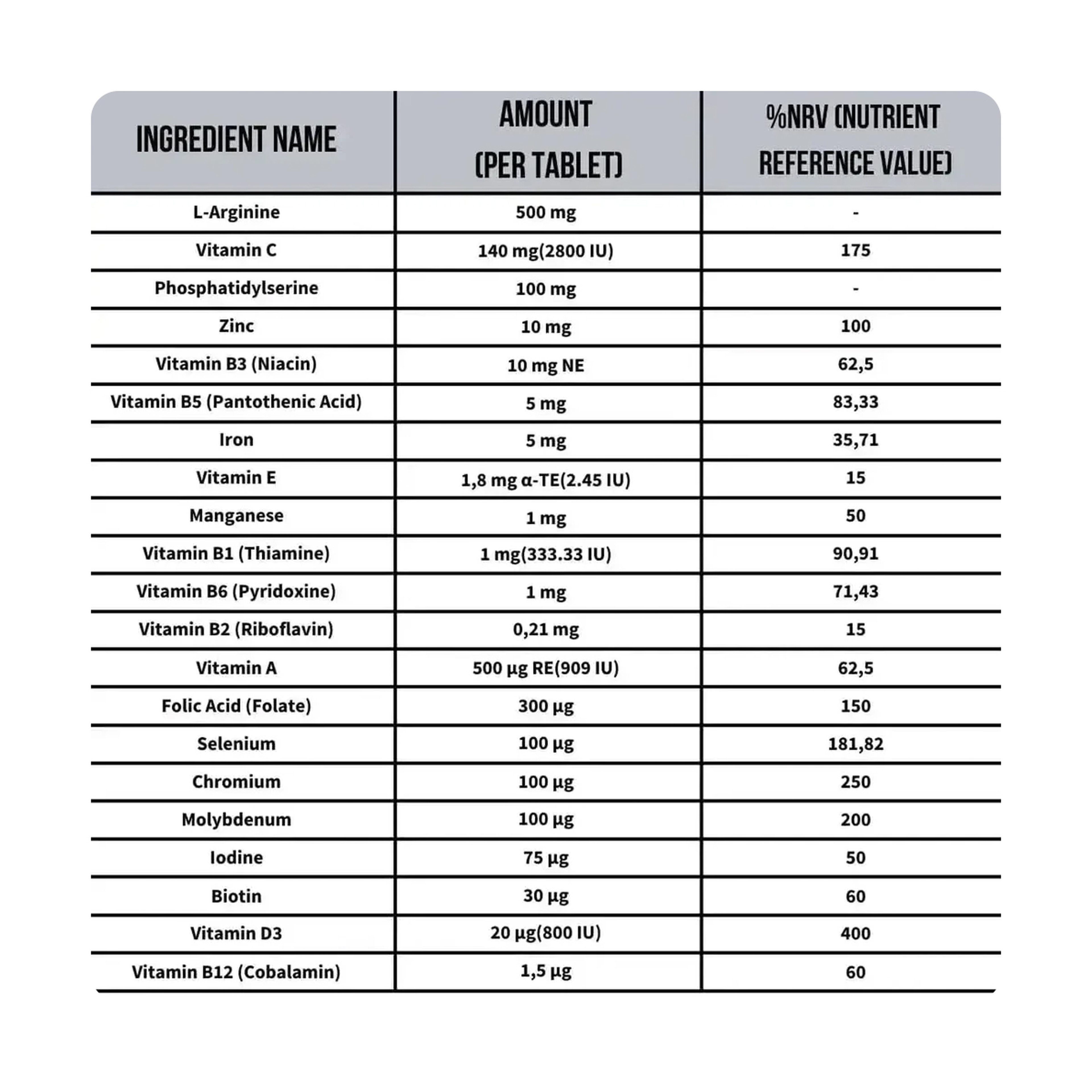 Argivit Focus Tablet 30 Tablets
