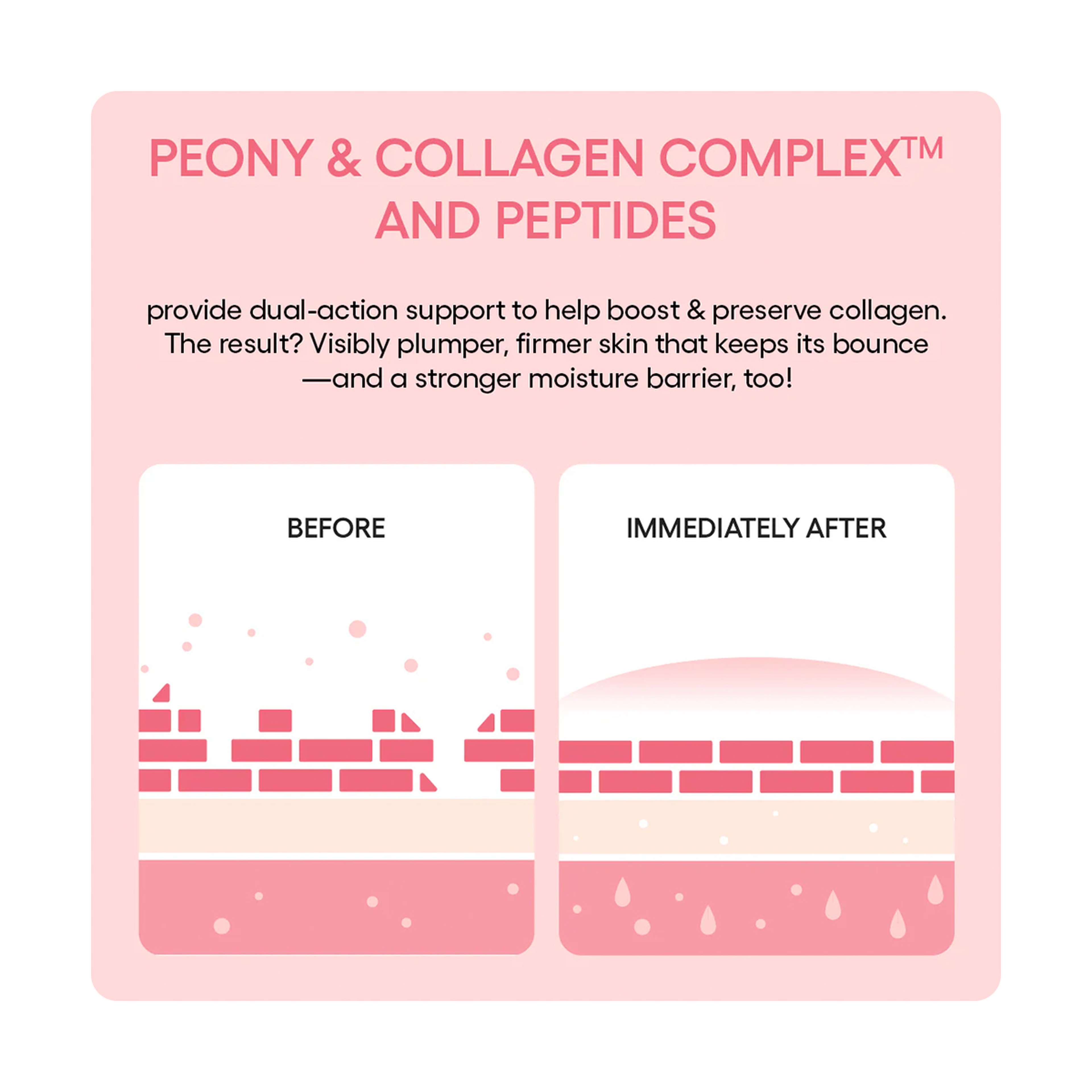 لانيج باونسي ماسك نوم 60مل