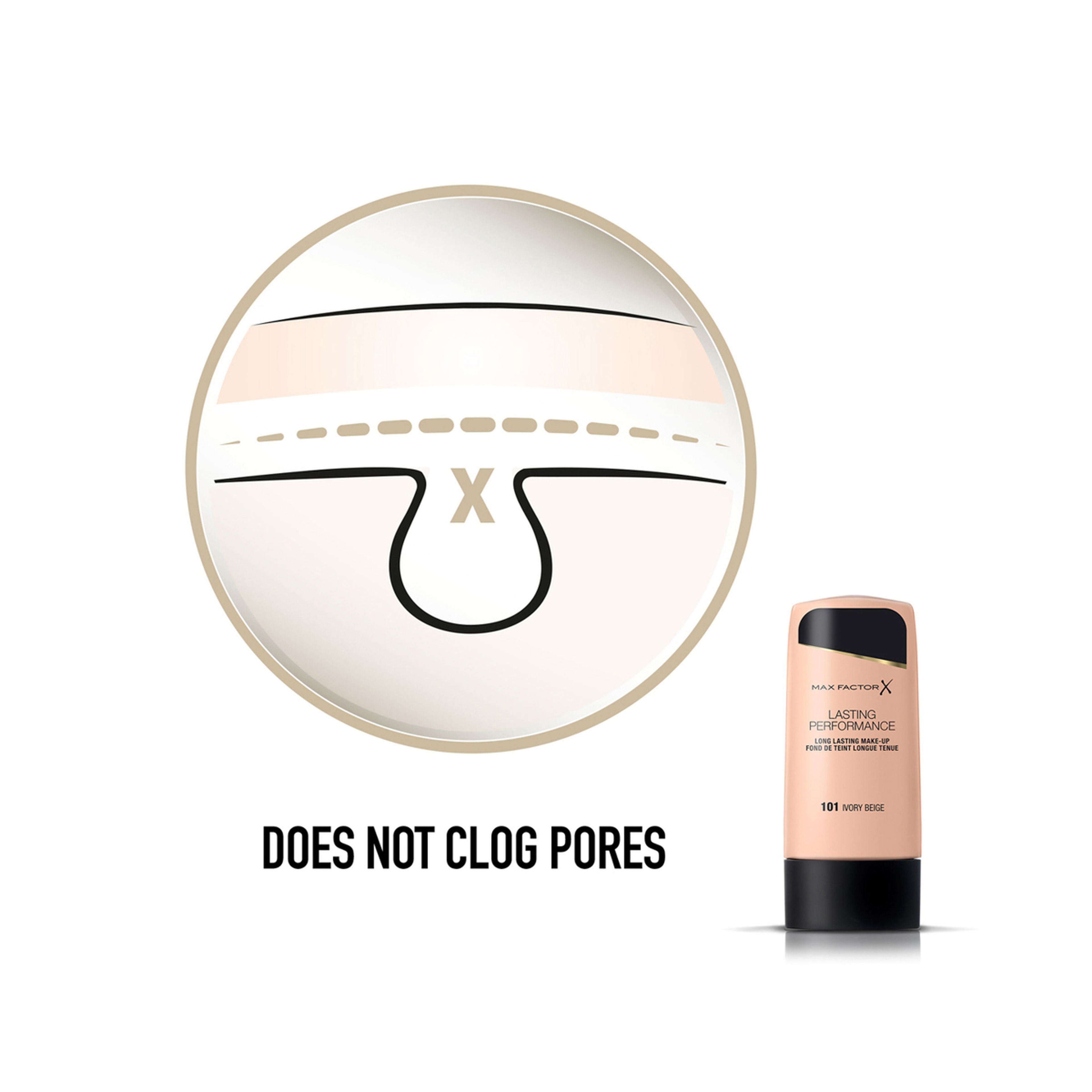 Maxfactor Lasting Foundation