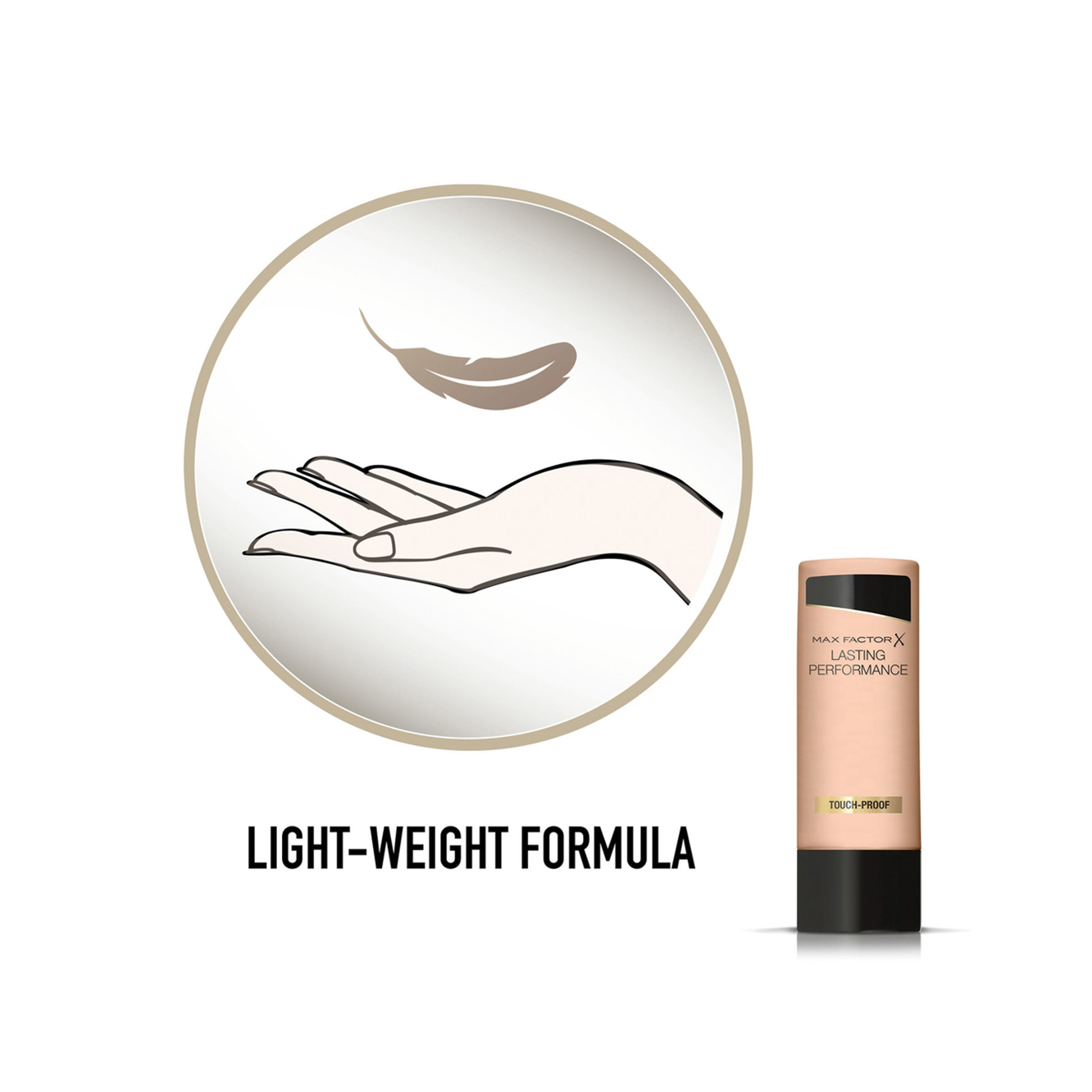 Maxfactor Lasting Foundation