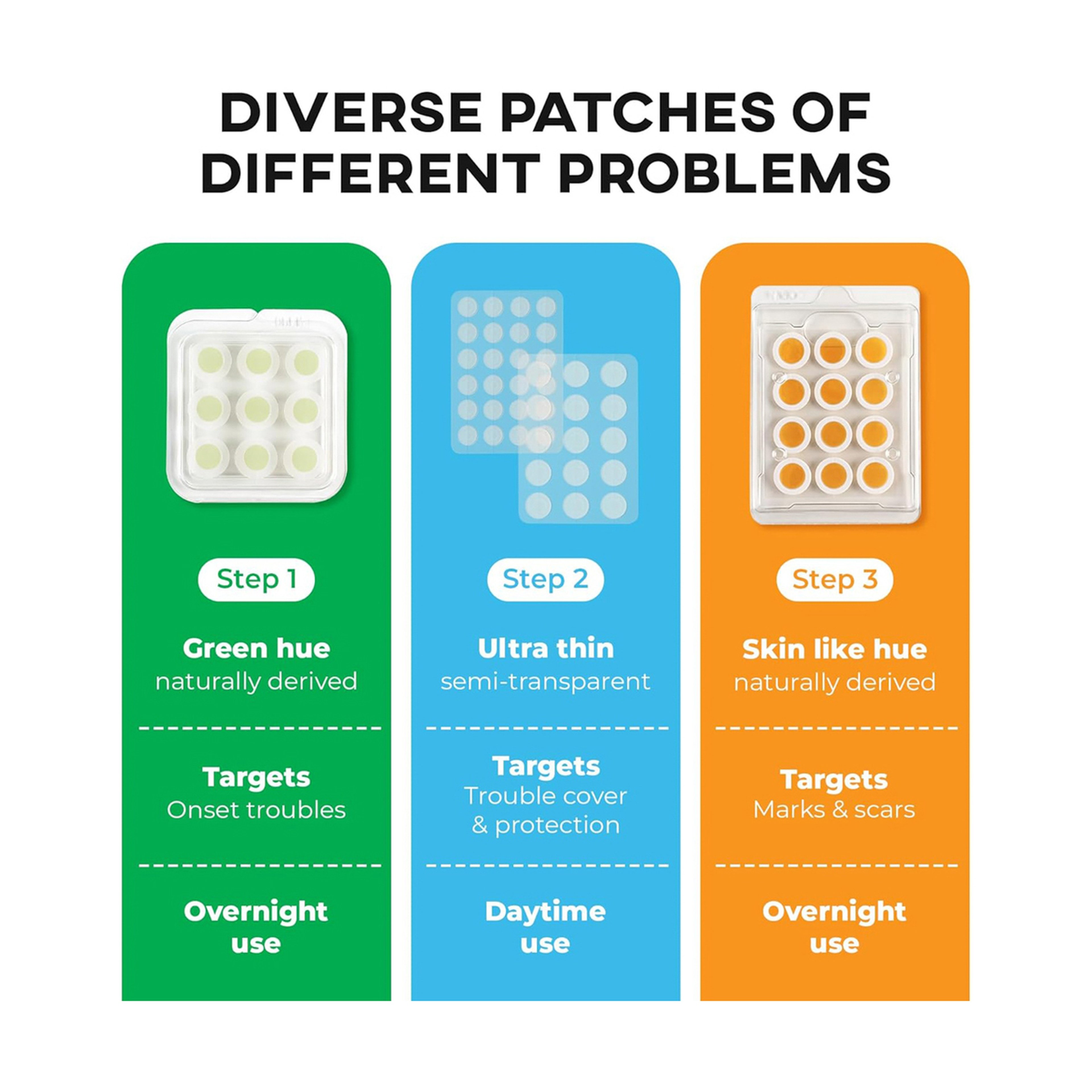 نولاهور مجموعة رقعة حب شباب